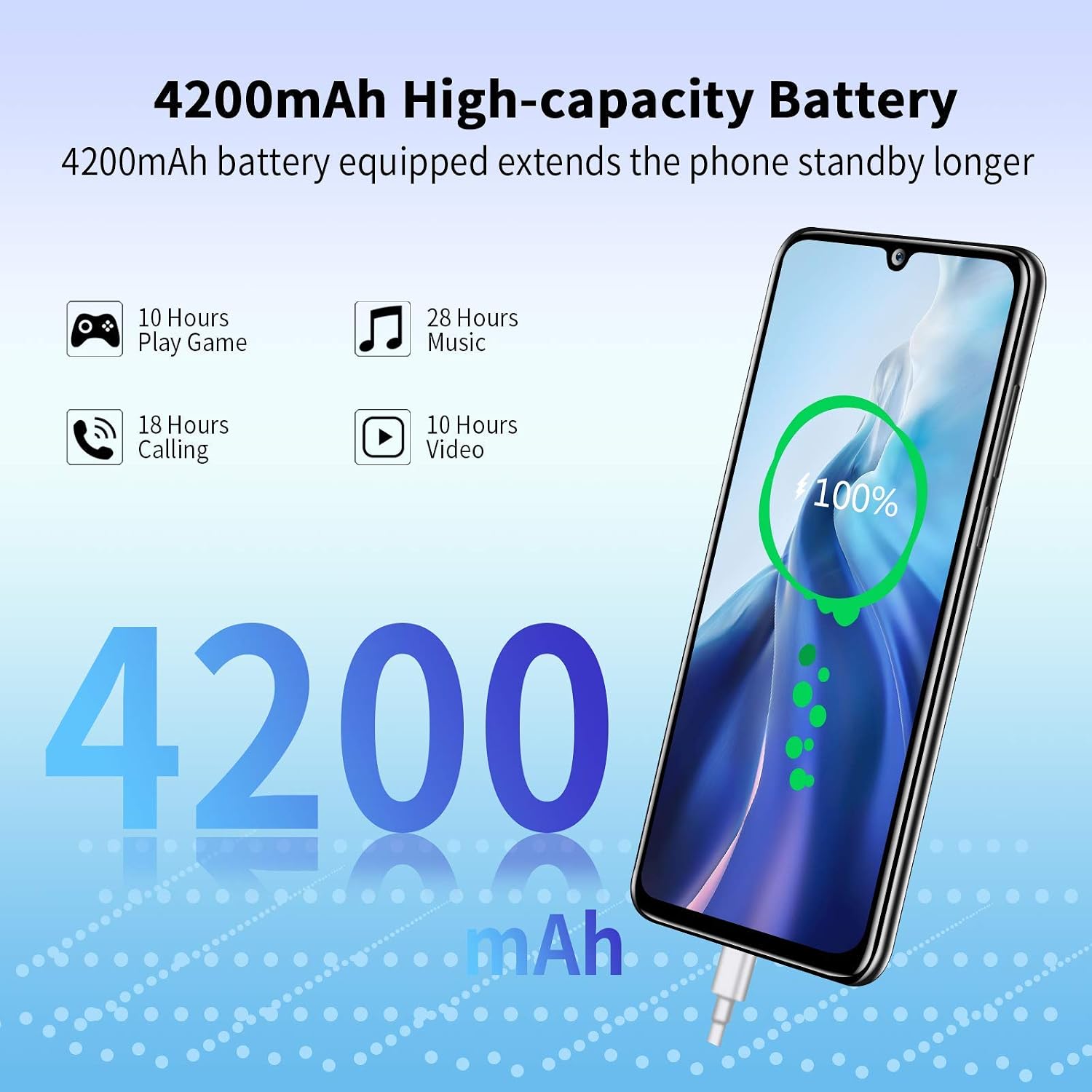 CUBOT Smartphone Note 20 Pro 8GB/128GB Unlocked Smartphone, Cell Phone with 6.5” Dewdrop,20MP Rear Camera, 4200mAh Battery, AI Facial Unlock, 4G Dual SIM, NFC GPS OTG WiFi (GSM Only, Not CDMA) Black