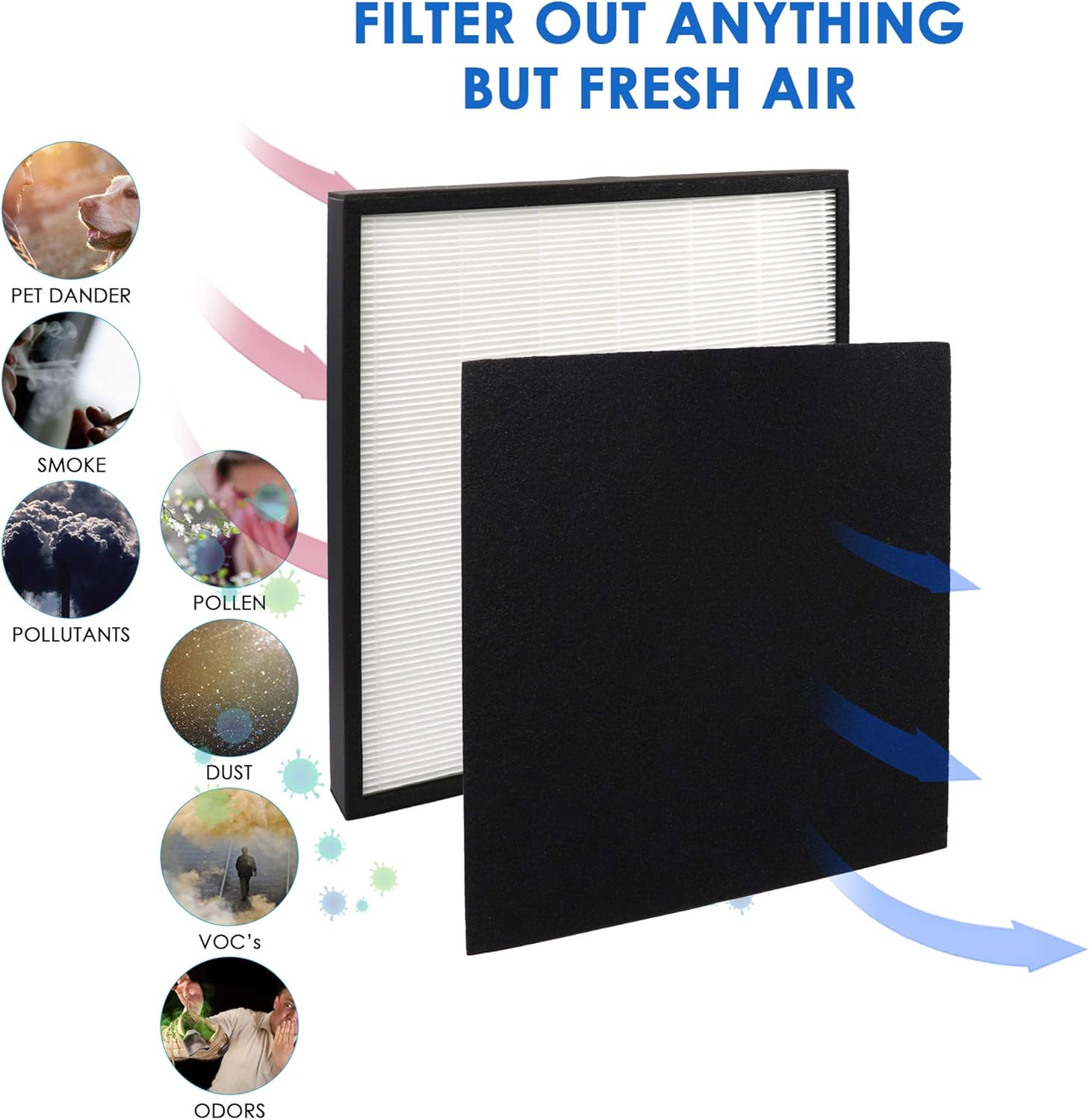 Flintar FLT5900 Replacement Filter J, Compatible with Germ Guardian GermGuardian Air Purifier AC5900WCA and AC5900WDLX, 1-Pack
