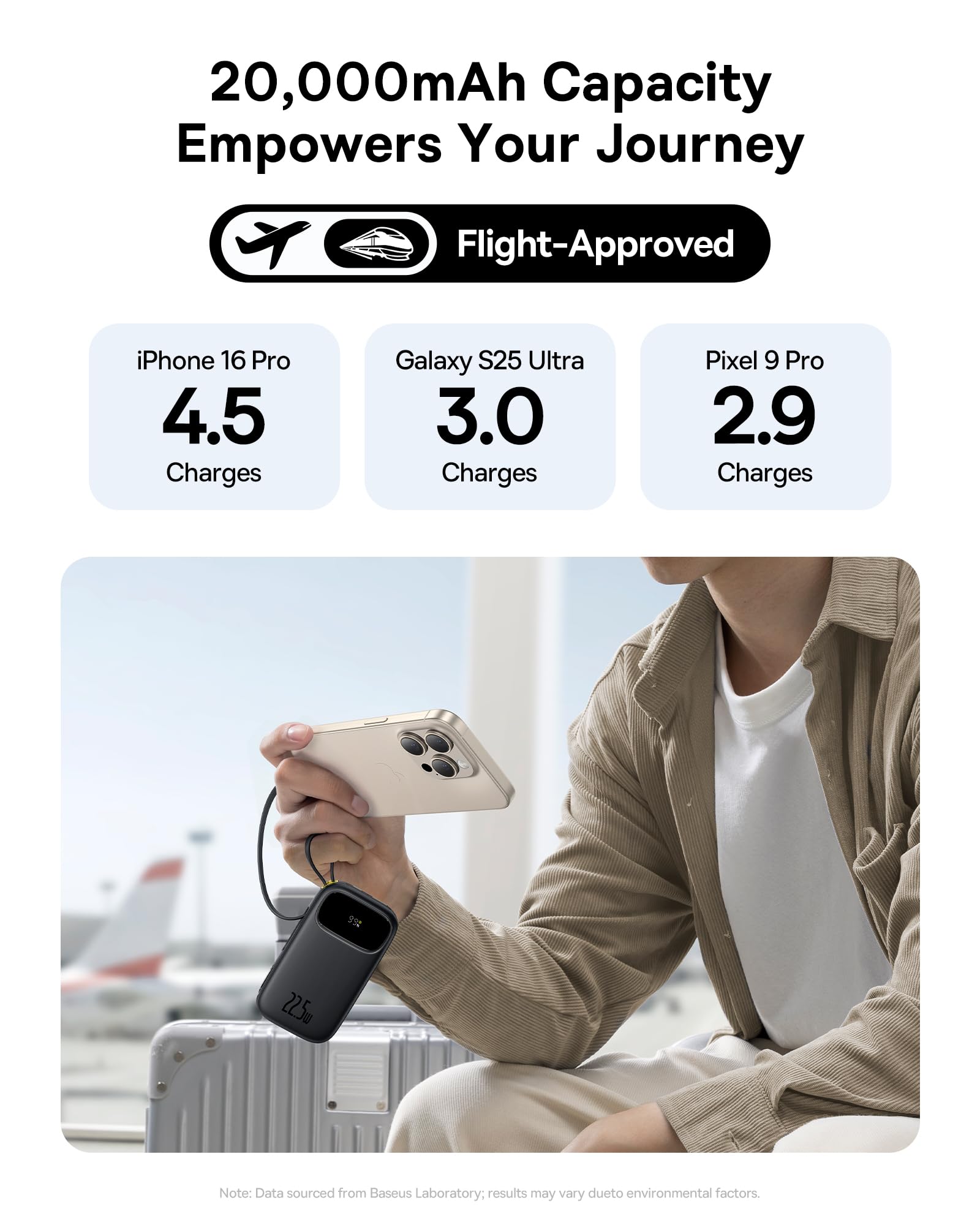 OS-Baseus EnerFill FC31 Powerbank con display digitale con 2 cavi integrati, 20.000 mAh 22,5 W, nero cosmico