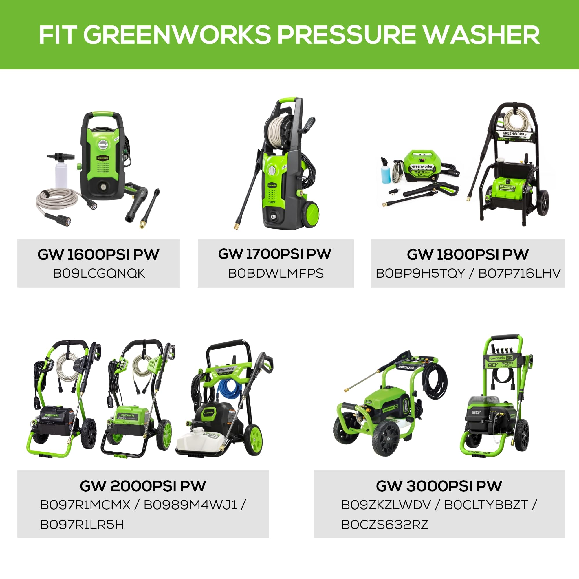 Greenworks 5209902 Cañón de Espuma Premium, Color Negro