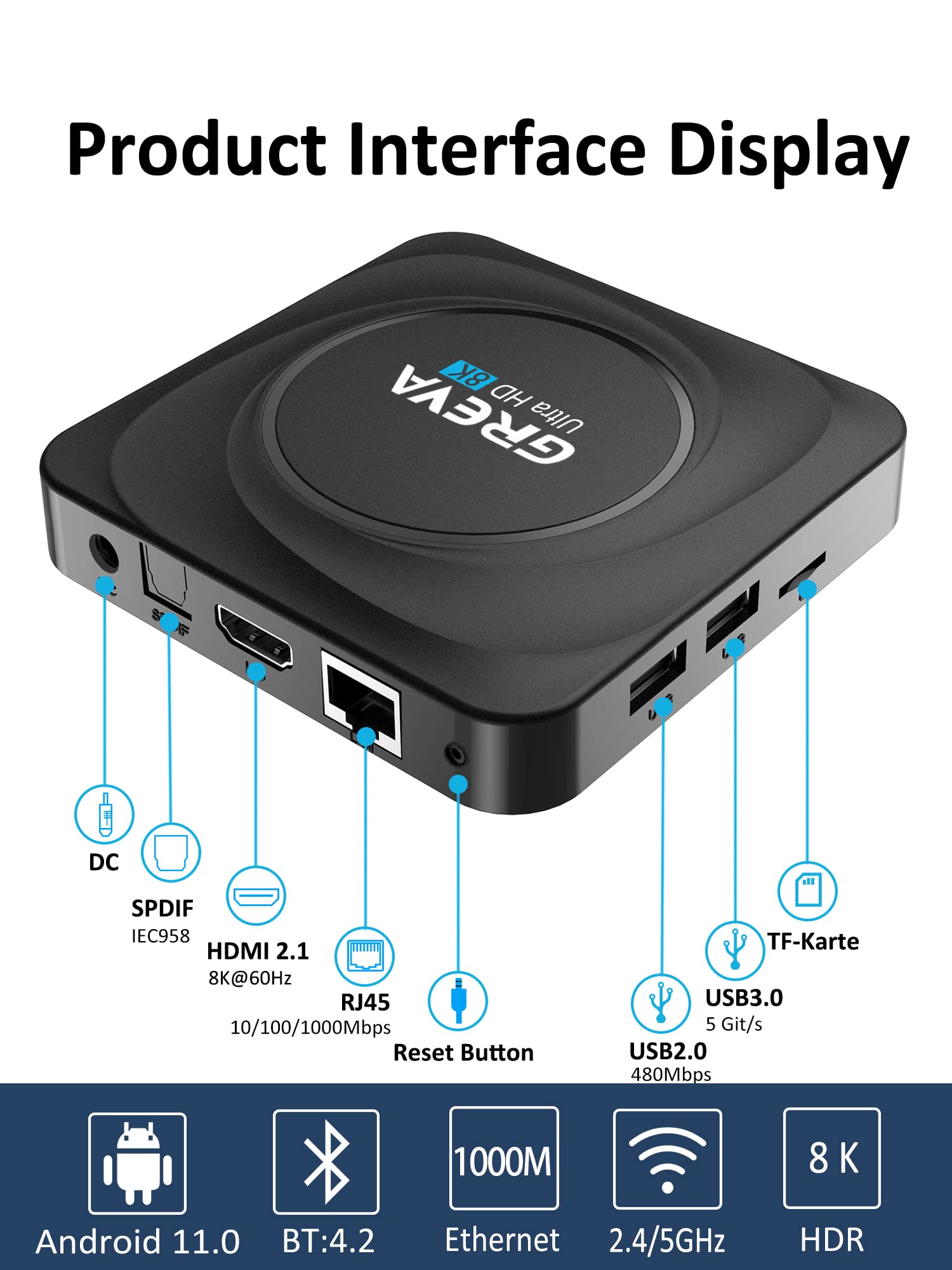 Amazon.com: GREVA 8K Android TV Box 8GB RAM 64GB ROM TV Box Smart
