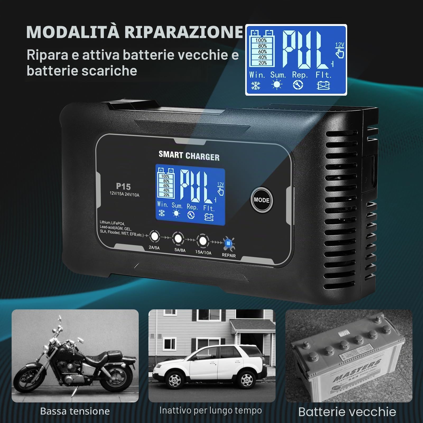 HTRC Caricabatteria auto 12 V/15 A & 24 V/10 A, caricabatterie per batterie auto, moto, tosaerba, barca, litio, LiFePO4, acido piombo (AGM, gel, MF, EFB, SLA, VRLA ecc.)