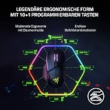 Razer Basilisk V3 Pro - Customizable Wireless Gaming Mouse HyperScroll Tilt Wheel (Focus Pro 30K Optical Sensor, 13-Zone Chroma Lighting, 10+1 Programmable Buttons) Black - 6