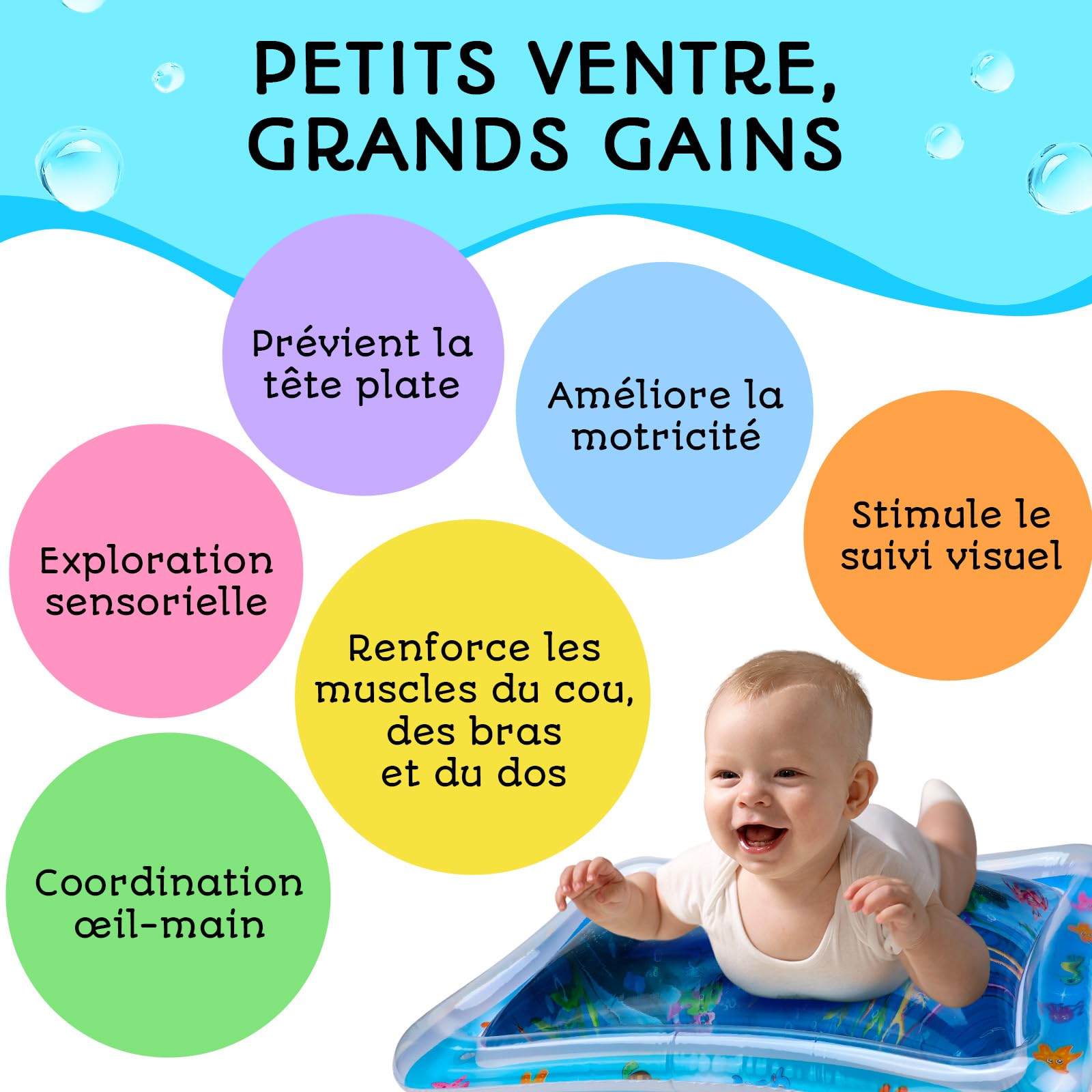Tapis d’Eau Bébé – Tapis d’Éveil Sensoriel Gonflable sans BPA | Jouet d’Éveil & de Motricité pour Bébés – Tapis de Jeu d’Eau Non Toxique