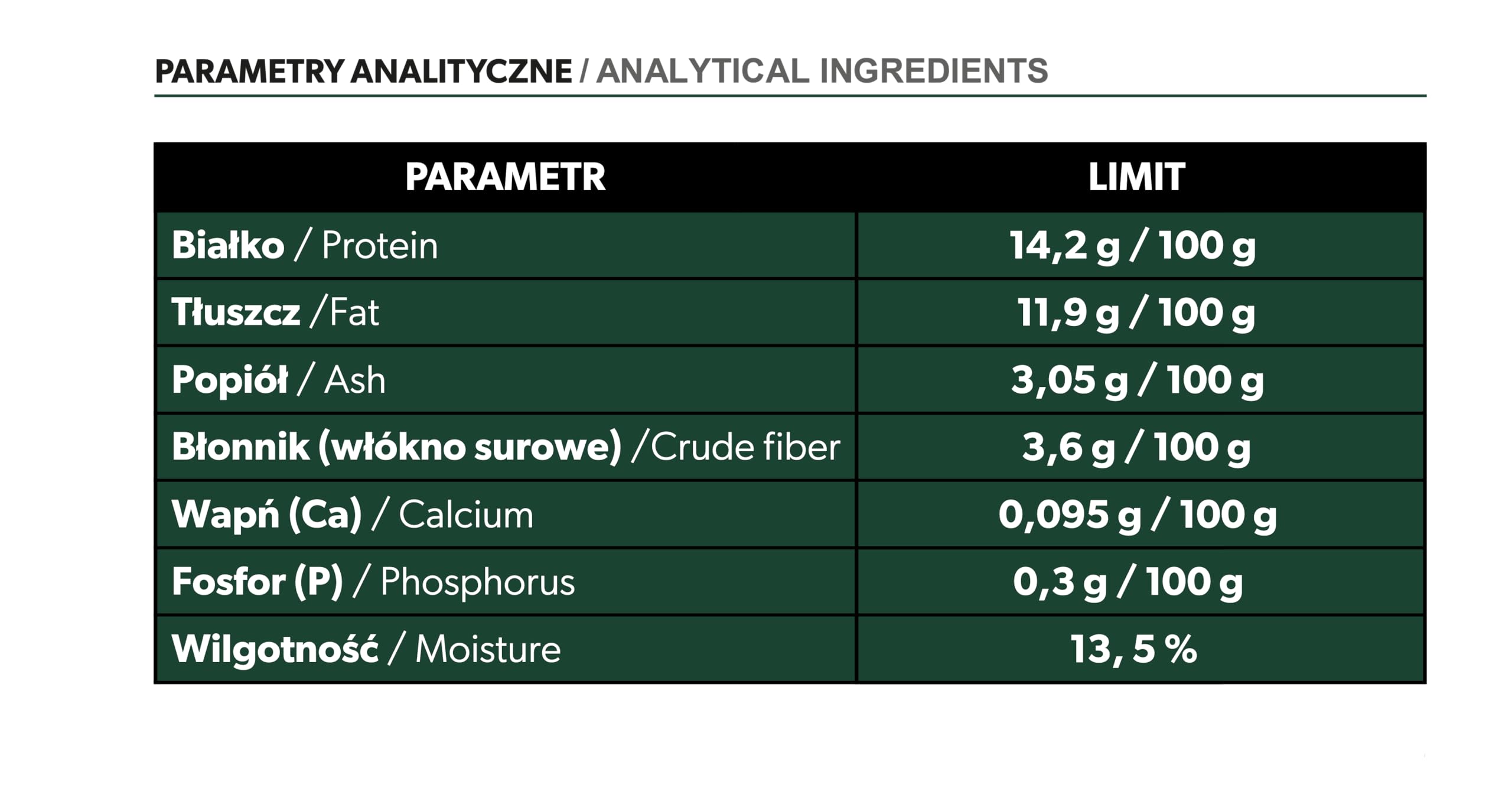 Lovira - Cibo umido per cani - Alimento umido per cani - con 74,6% di carne, senza cereali - agnello - Set con integratore 8 in 1 - con zucca - per cani adulti - in lattina, 6 x 400 g + 60 pezzi