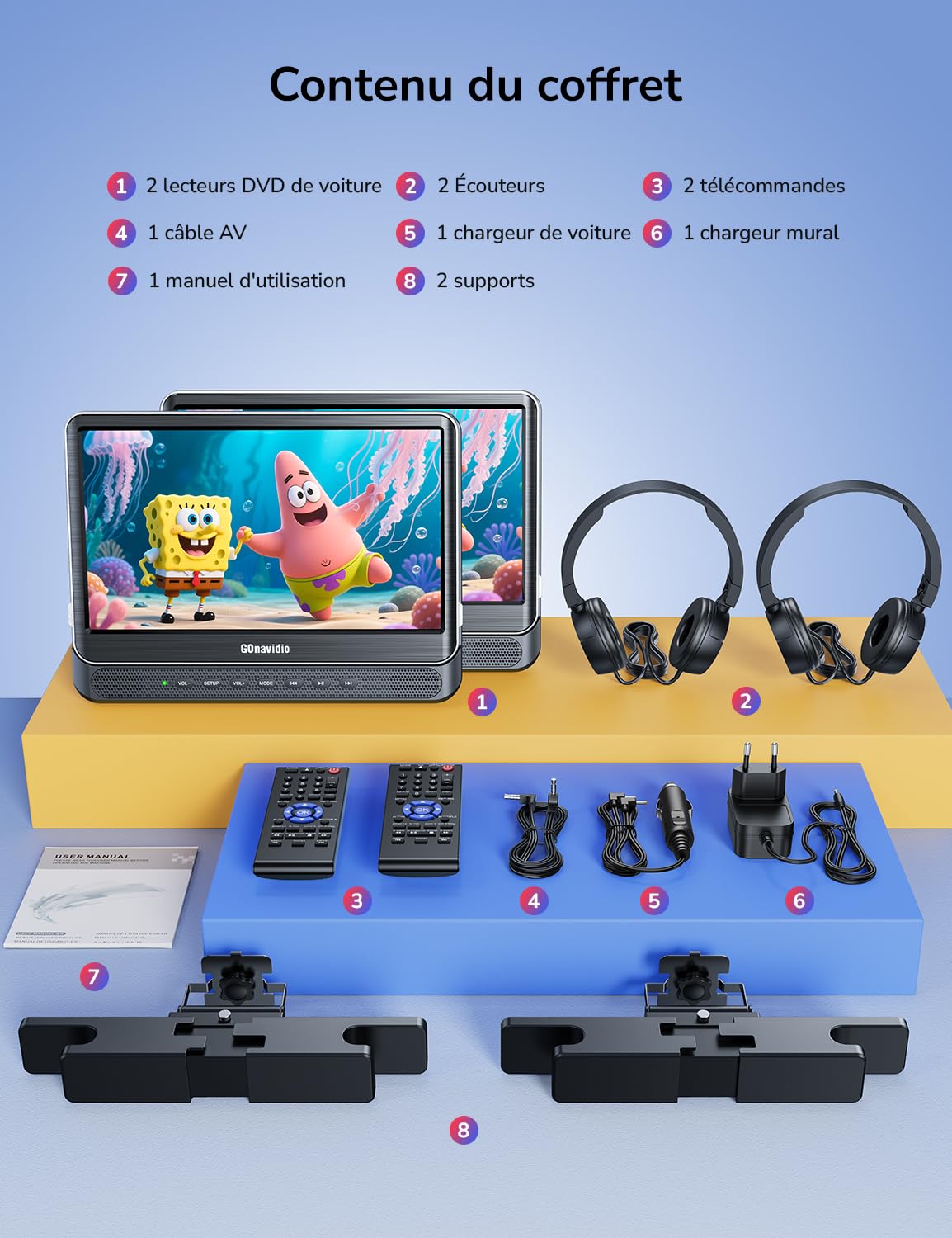 GOnavidio 12" Double Lecteur DVD Voiture avec entrée HDMI,2 Lecteur DVD Portable Voiture indépendants,ecrans Prise en Charge de la Carte USB/TF, décodage HD, dernière mémoire