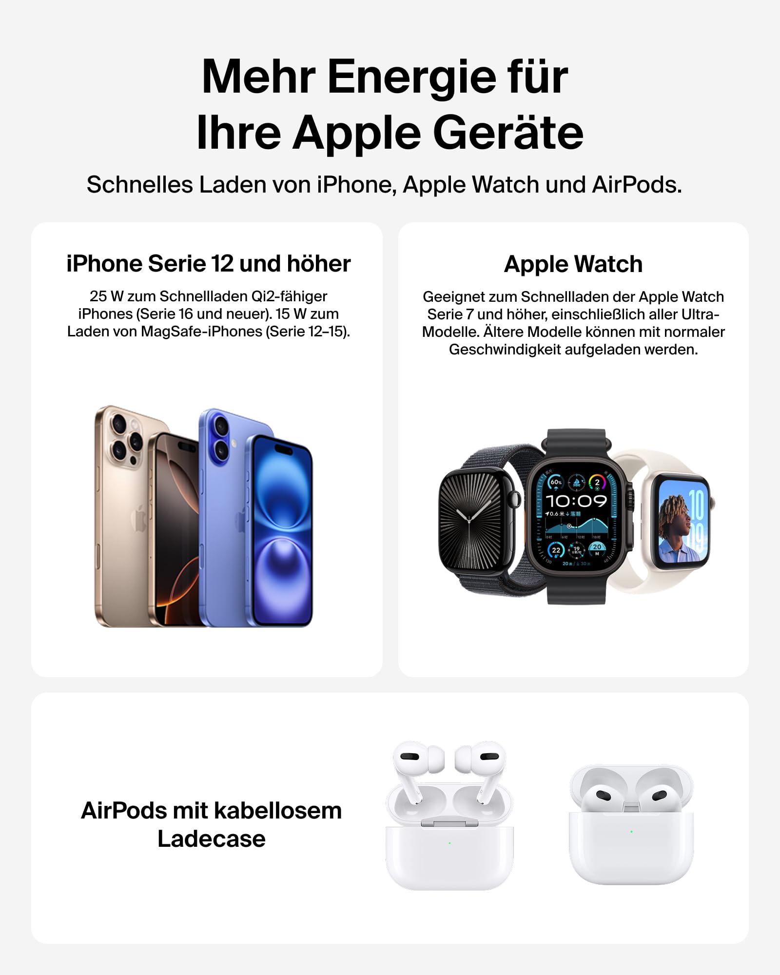 Belkin UltraCharge Pro Qi2.2 Induktive Ladestation, 25W, 3 in 1 Ladegerät MagSafe Kompatibel, Wireless Charger für iPhone 17, Air, Apple Watch, AirPods, Pixelsnap mit Lüfter, 45-W-Adapter – Schwarz