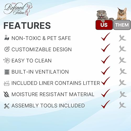 Miniatura 8 de THE REFINED FELINE - Gabinete arenero para gatos con bandeja de arena oculta mueble para gato tamaño grande y extragrande estilo moderno color caoba