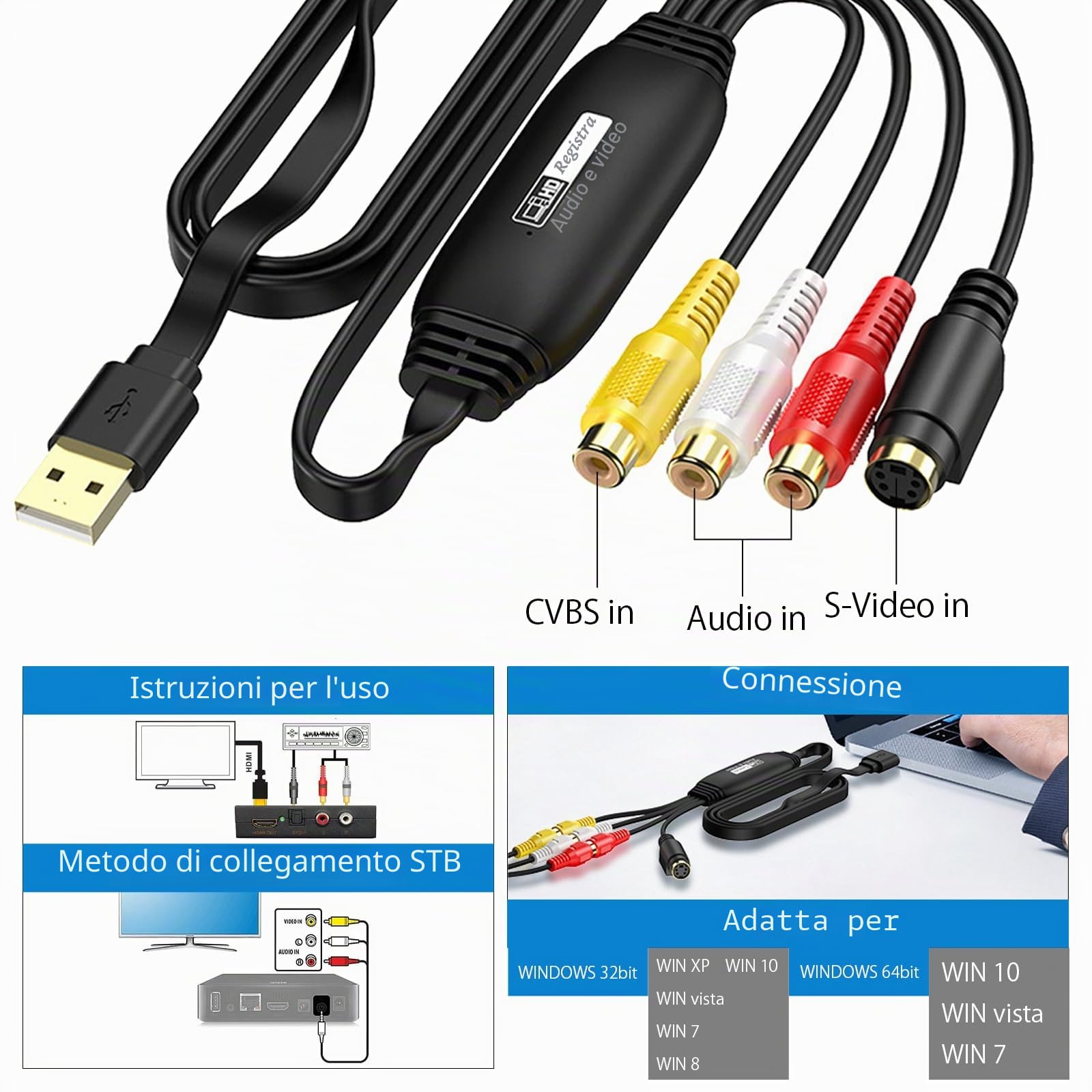Convertitore da VHS a digitale, scheda di acquisizione video USB 2.0 dispositivo di acquisizione audio e video vecchio VHS Mini DV Hi8 DVD VCR a convertitore digitale Compatible with Windows & MAC