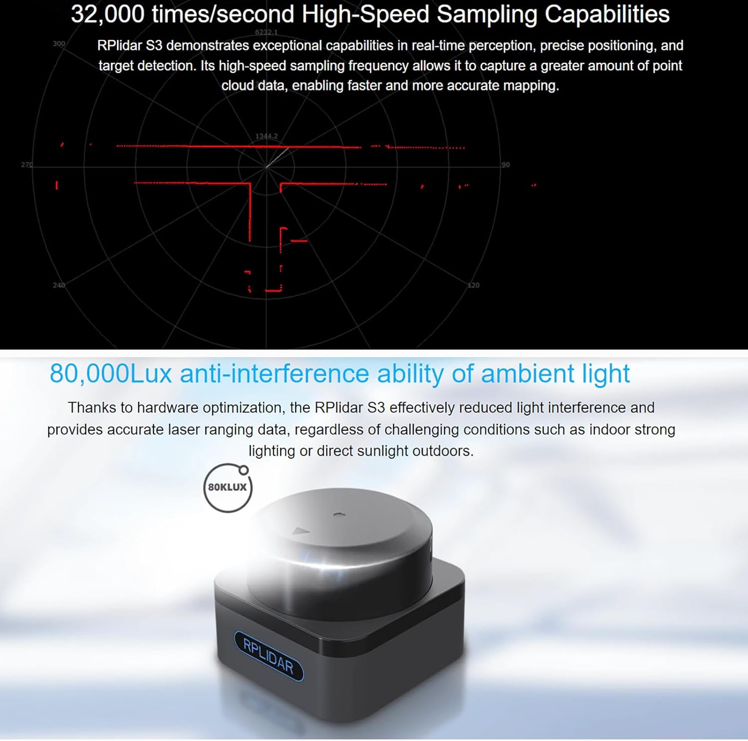 RPLIDAR S3 dToF LiDAR Sensor - 40m Range, 32KHz Sampling, 80,000 Lux Sunlight Immunity, Ultra-Compact 360° Laser Radar for ROS, AGV, Service Robots (UART/USB)