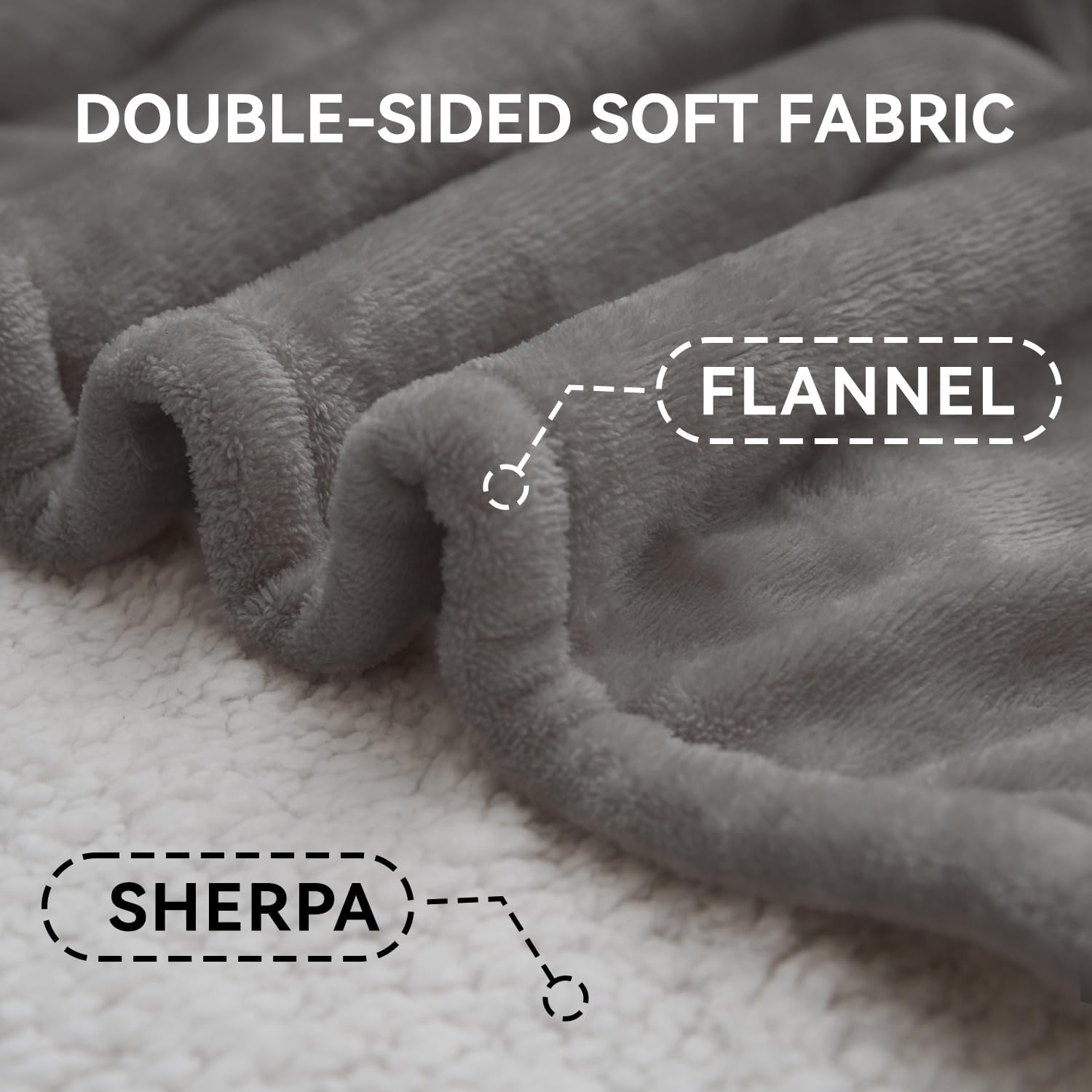 Heated Electric Blanket King Size 90"x100" Anti-Static Flannel and Sherpa Heating Warming Bed Blanket with 10 Heating Levels 12 Hours Auto Off Fast Heating, Grey - Image 5