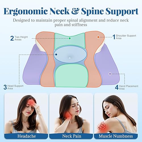 Miniatura 5 de Almohada térmica para el cuello para aliviar el dolor, almohada cervical ergonómica de espuma viscoelástica para personas que duermen de lado,