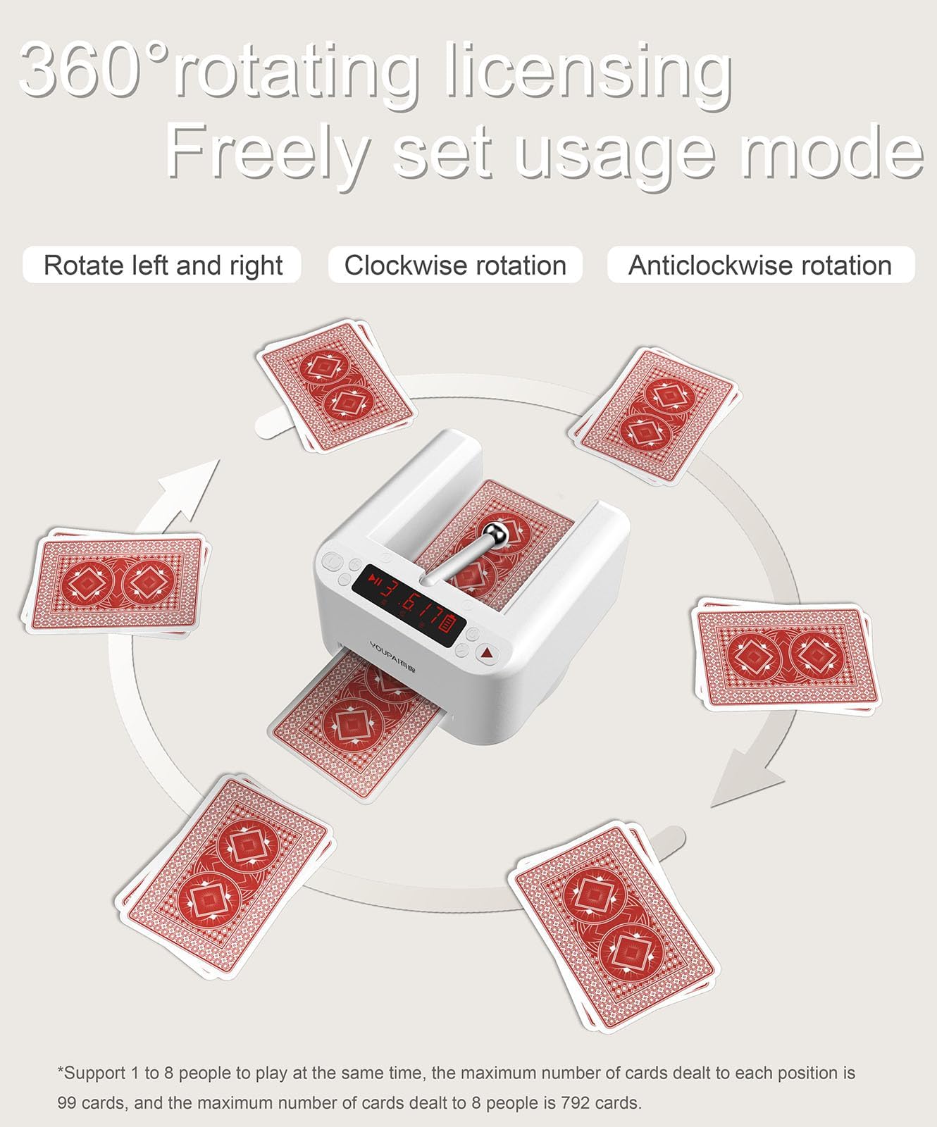 Distributeur de cartes de poker automatique intelligent - Rotation à 360° - Outil universel anti-triche pour Blackjack, Texas Hold'em - Idéal pour les jeux de cartes UNO & Home