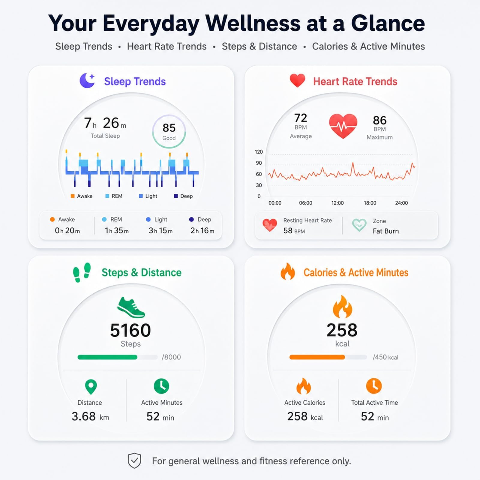 Anillo inteligente para mujer con esmalte para la salud, anillo de fitness, rastreador de fitness con monitoreo de frecuencia cardíaca del sueño, distancia, podómetro, calorías, para Android e iOS
