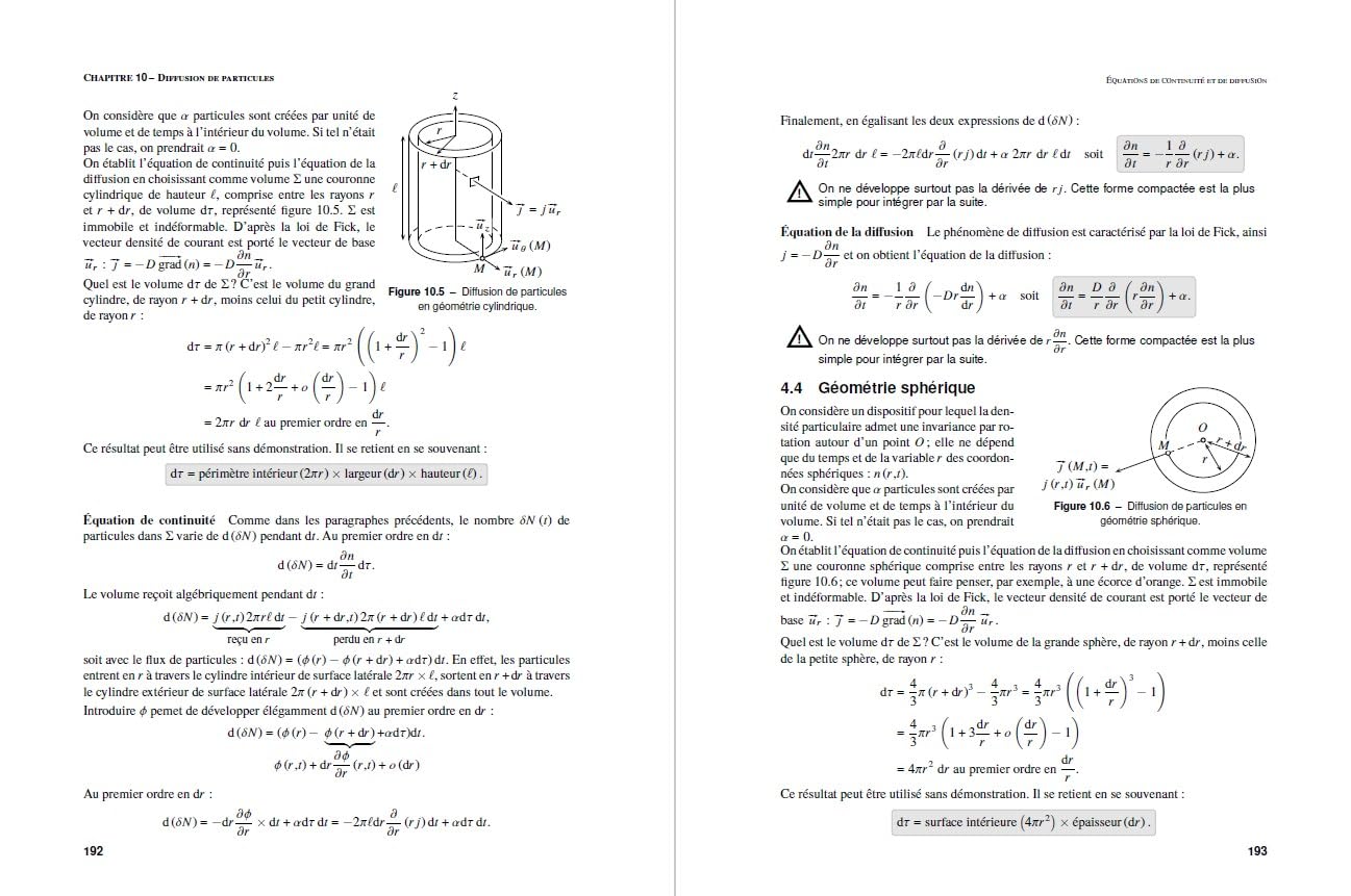 Physique Tout-en-un PSI/PSI* - 7e éd.