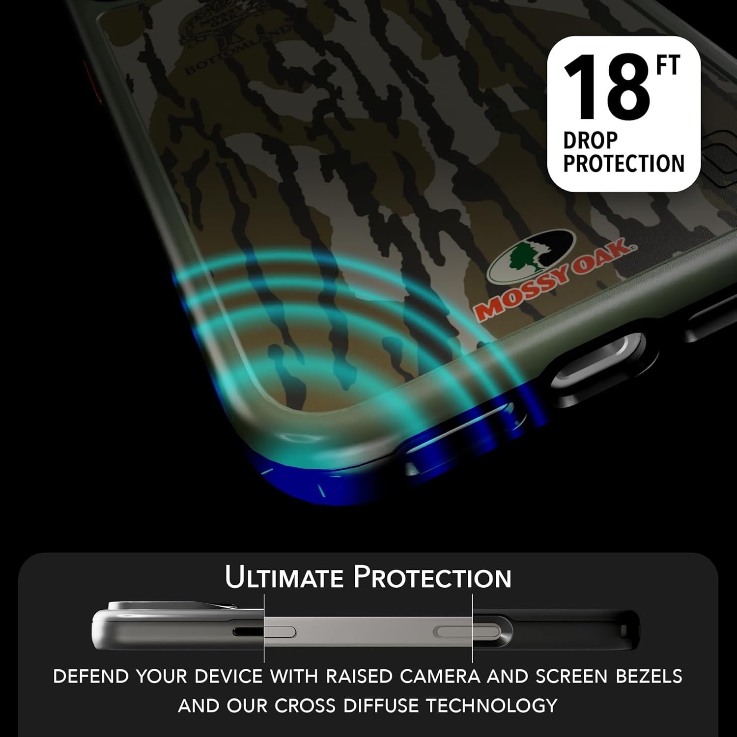 cellhelmet iPhone 17 Pro Max Shockproof Protective Case in Mossy Oak Bottomland Camo, MagSafe Compatible, 18-Foot Drop-Test Certified, Slim, Rugged, Raised Bezels & Lifetime Replacement