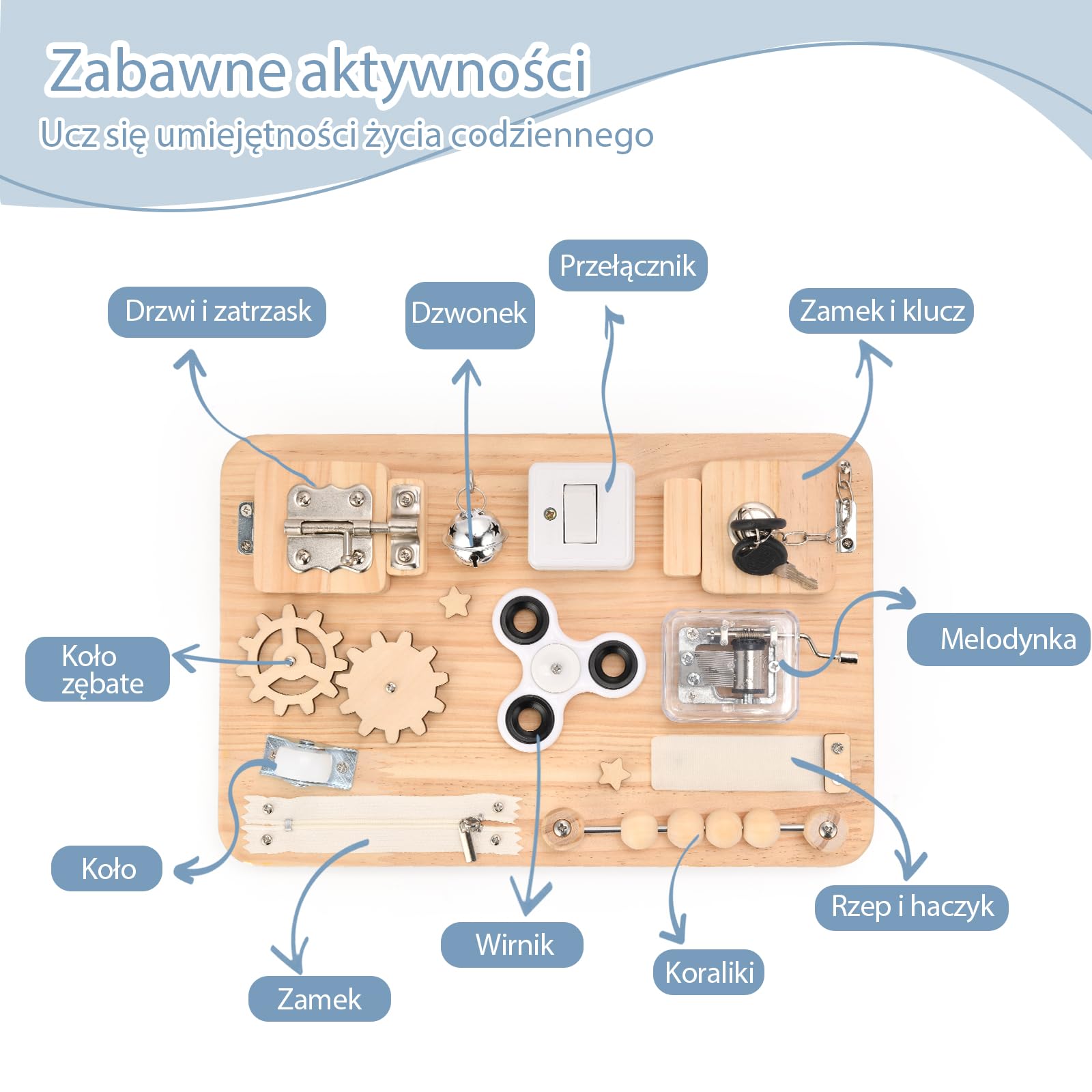 Tablica manipulacyjna Montessori z drewna – zabawka sensoryczna i motoryczna dla dzieci, idealna w podróży – prezent na urodziny, rozpoczęcie szkoły, dla dzieci z autyzmem i ADHD