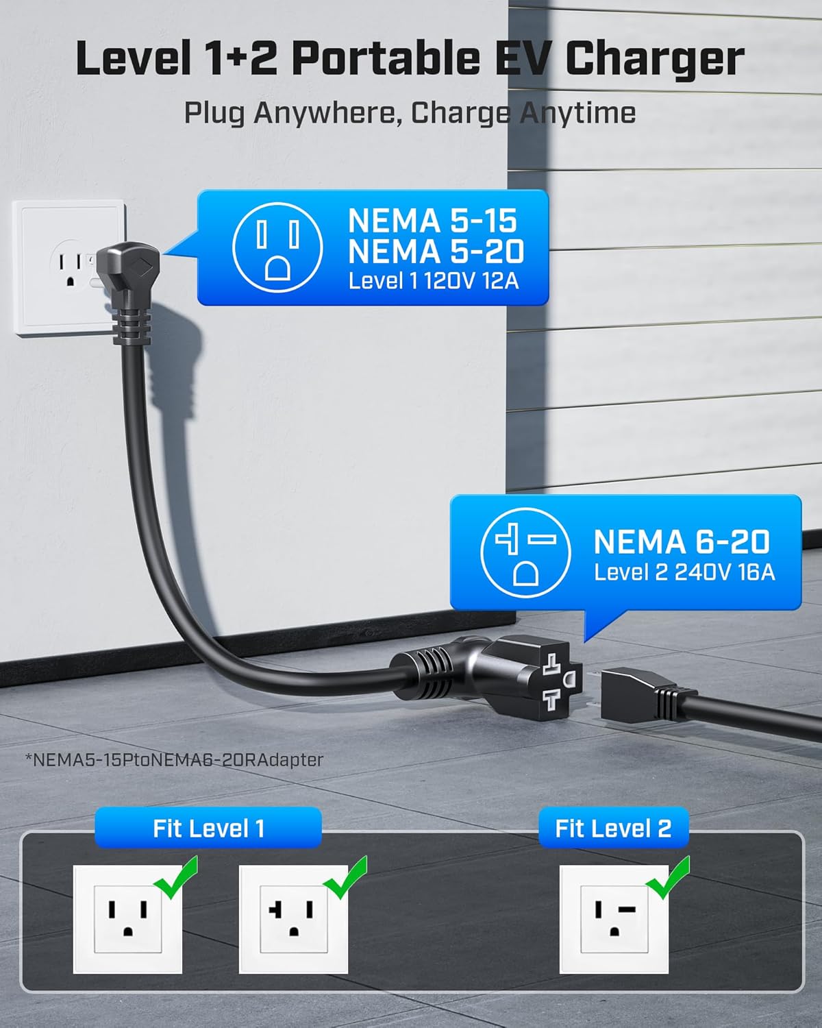 2025 Portable EV Charger Tested:‍ Adjustable Current,Timer,& Universal Plug for Home Use