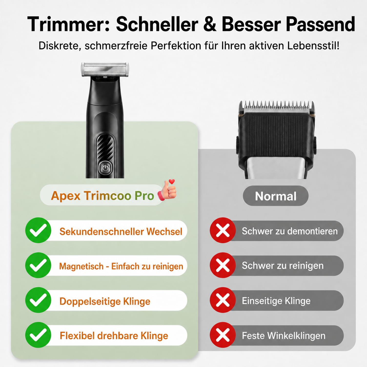 Barttrimmer Herren, Rasierer Herren Elektrisch multifunktional Körperrasierer Typ-C Nass&Trocken mit 4 Aufsteckkämmen, 120 Min Laufzeit Digitalanzeige für Bart & Körperhaare