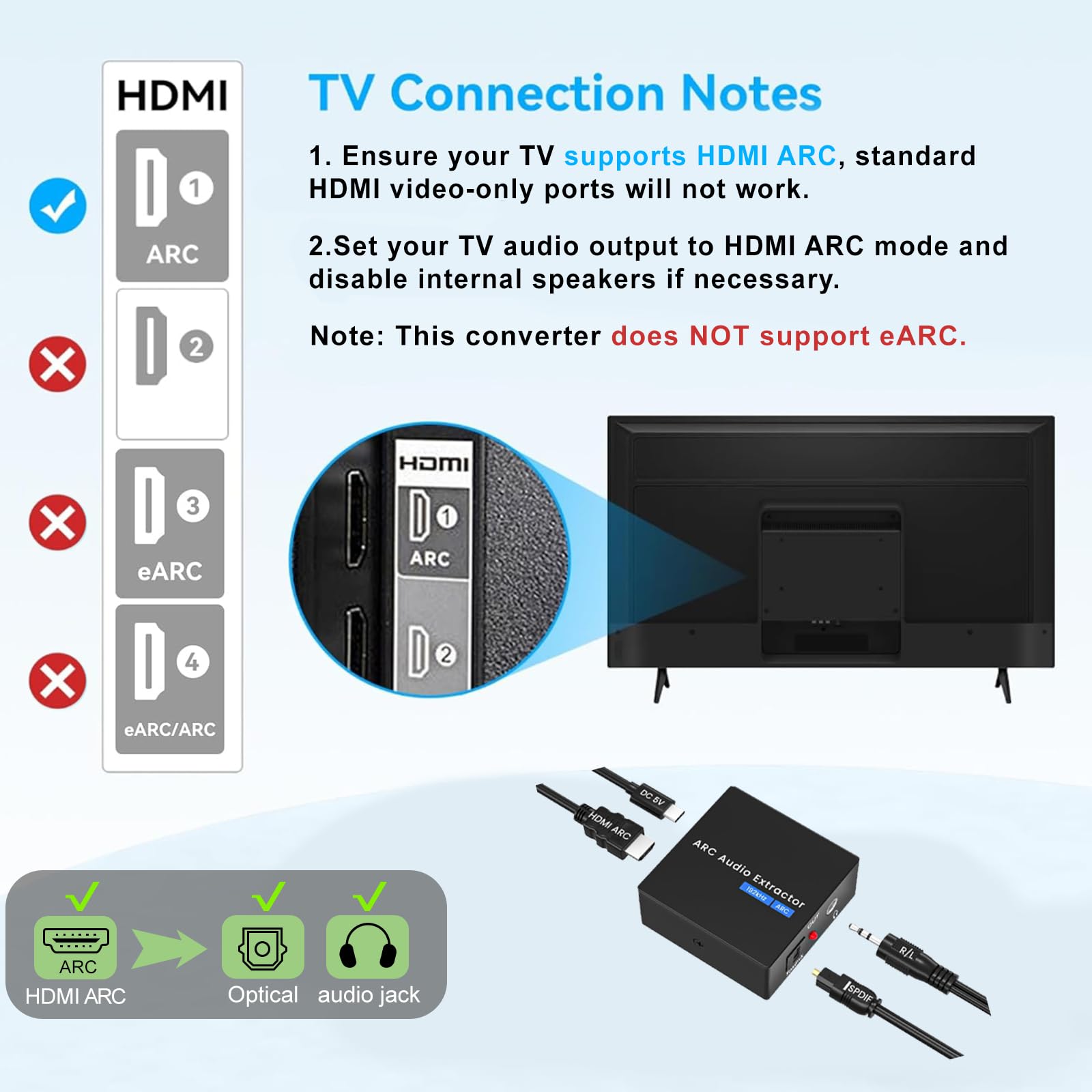 HDMI ARC Adapter,192kHz HDMI Audio Extractor Kommt mit Optisch und 3,5 mm Kabeln,DAC Wandler Eignet Sich für Stereoanlagen und Verstärker