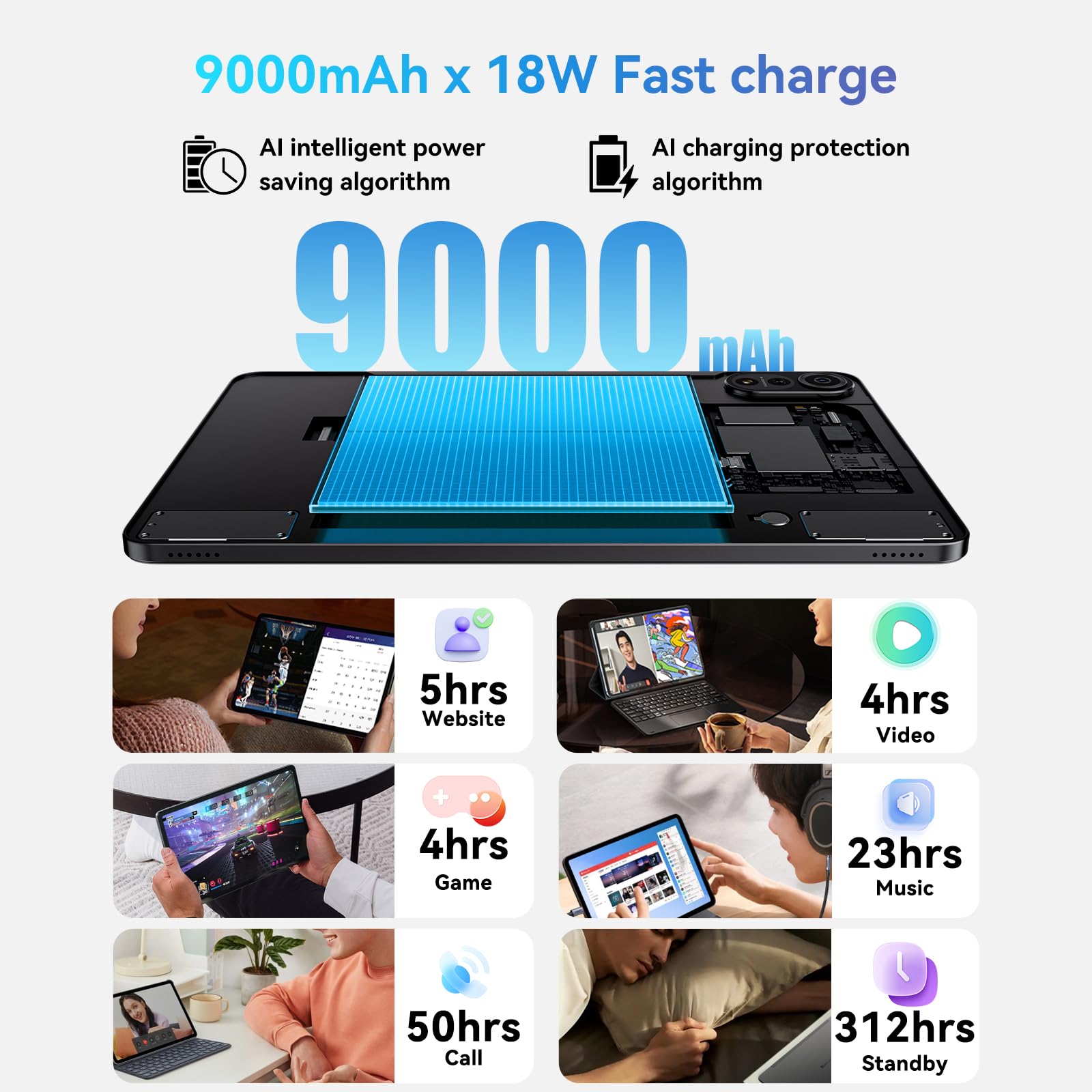 Amazon.co.jp: 【Android 15 タブレット 12インチ 2K】 Blackview