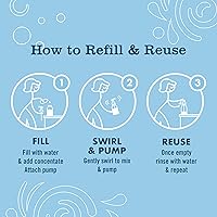 Vista 28 de Mrs. MEYER'S CLEAN DAY Foaming Hand Soap, Watermelon, 10 OZ. (Pack of 4)