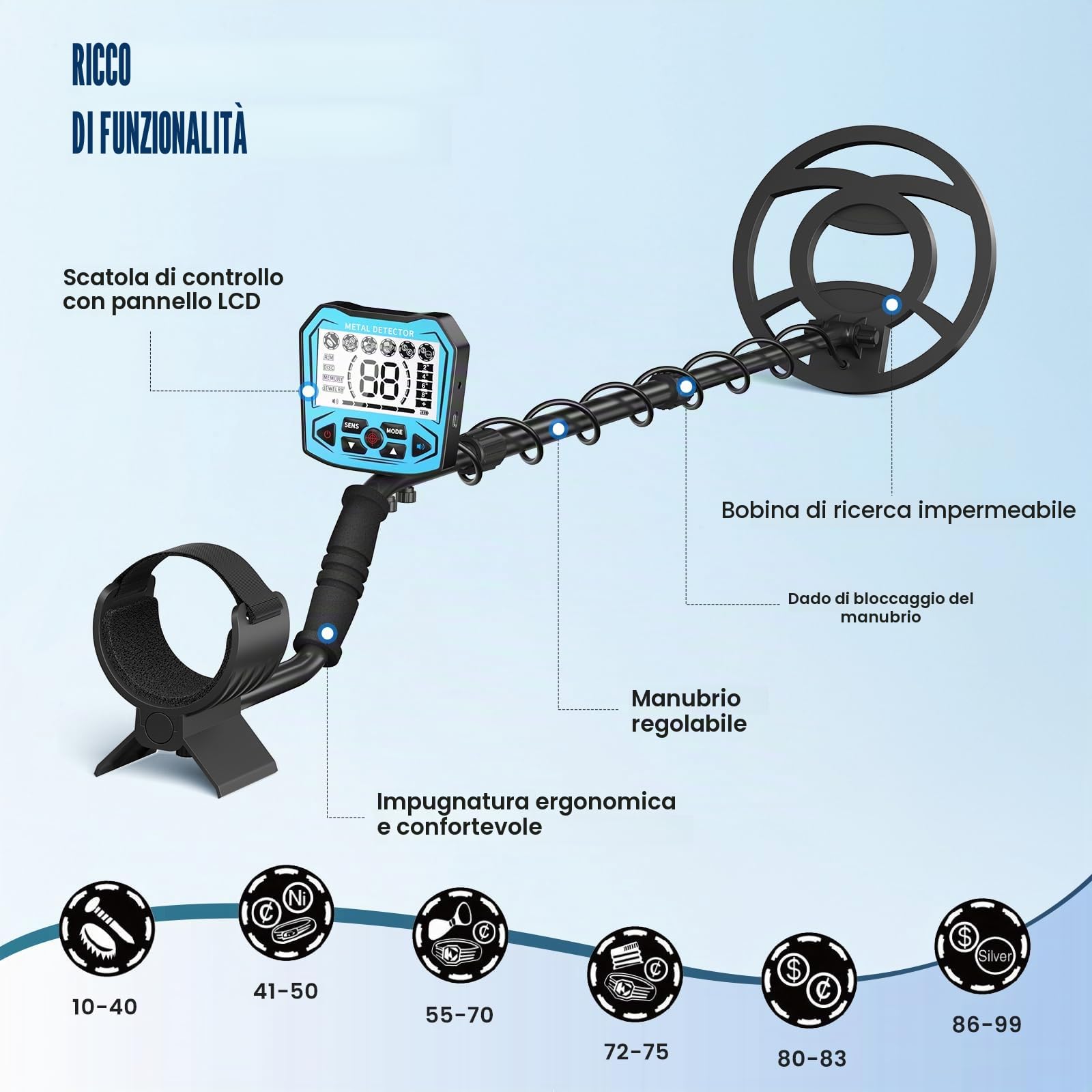 Metal detector professionale con 2 batterie, 5 modalità Metal detector per adulti e bambini, chip anti-interferenza, impermeabile IP68, alimentazione a batteria e USB (Azzurro)