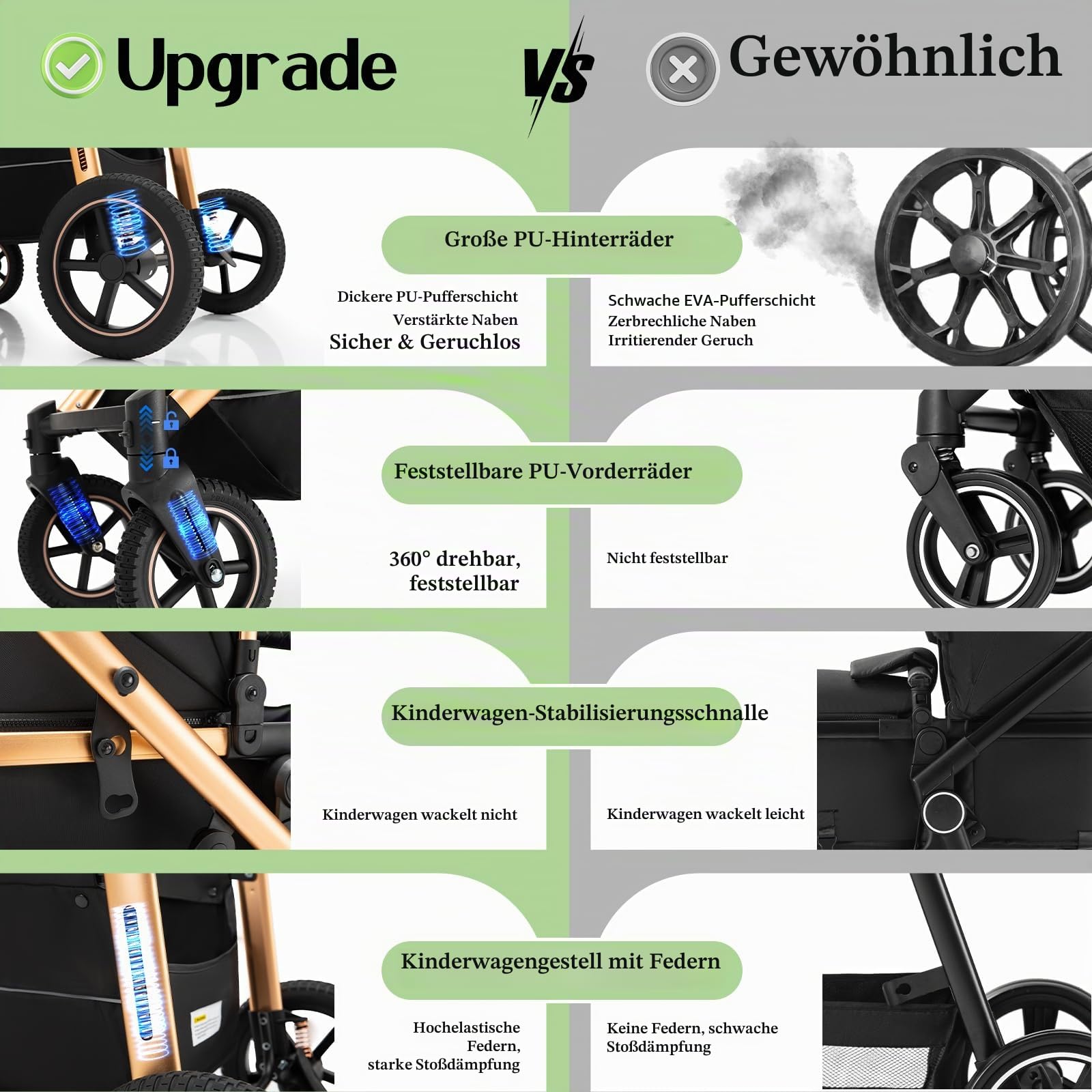 3-in-1 Kinderwagen | Kombi-Kinderwagen mit Babyschale | Buggy mit Höhenverstellbarem Griff | Aluminium-Rahmen | Moskitonetz | für Neugeborene 0-4 Jahr