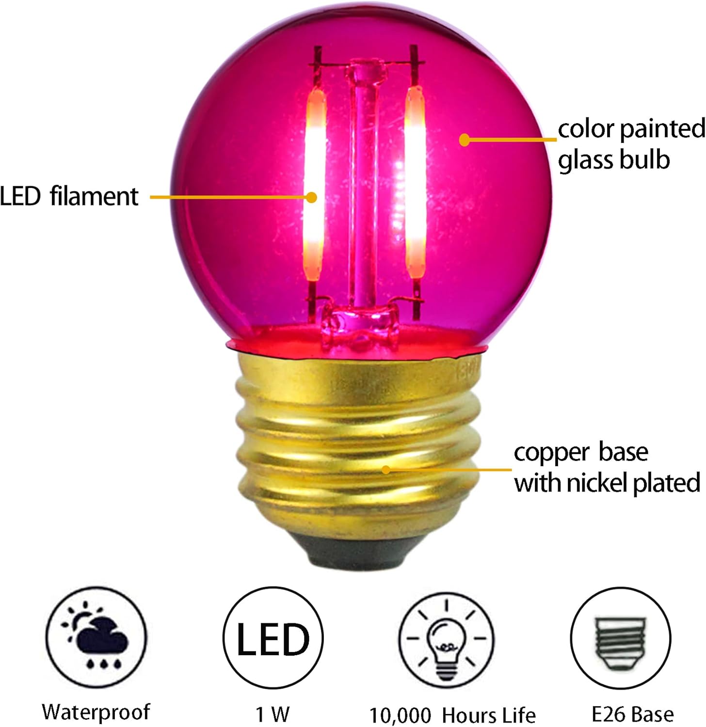G40 Pink Color Bulb,E26 Base,1W Mini Globe LED Bulb, Low Light Bulb,for Small Lamp,Letter Sign,String Lights,15 Pack