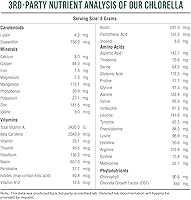 Vista 8 de Polvo orgánico de Chlorella - Cruda y cultivada al sol - Algas verdes densas en nutrientes con CGF (factor de crecimiento de Chlorella), apoya