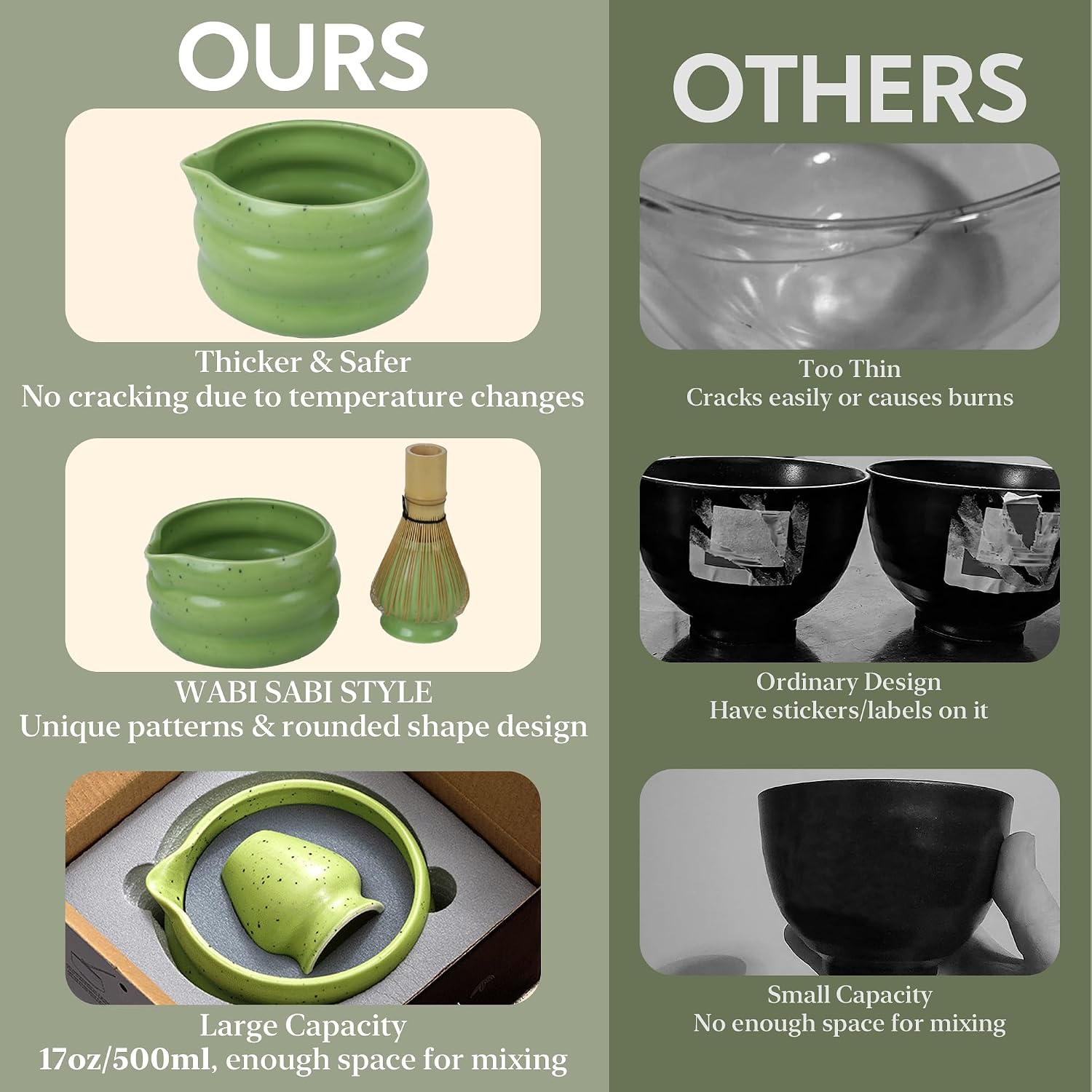 Japanese Matcha Bowl, Glazed Ceremonial Matcha Bowl Whisk Holder