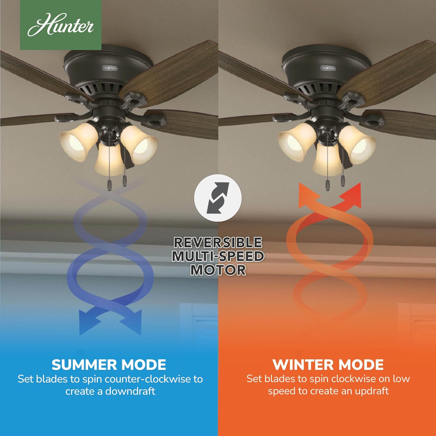 Hunter 52 inch Indoor Ceiling Fan with LED Lights - Bronze Ceiling Fan with Pull Chain, For Bedroom, Living Room, or Kitchen, Low Profile Mount, No Remote, 5 Blades - Builder 53327, New Bronze