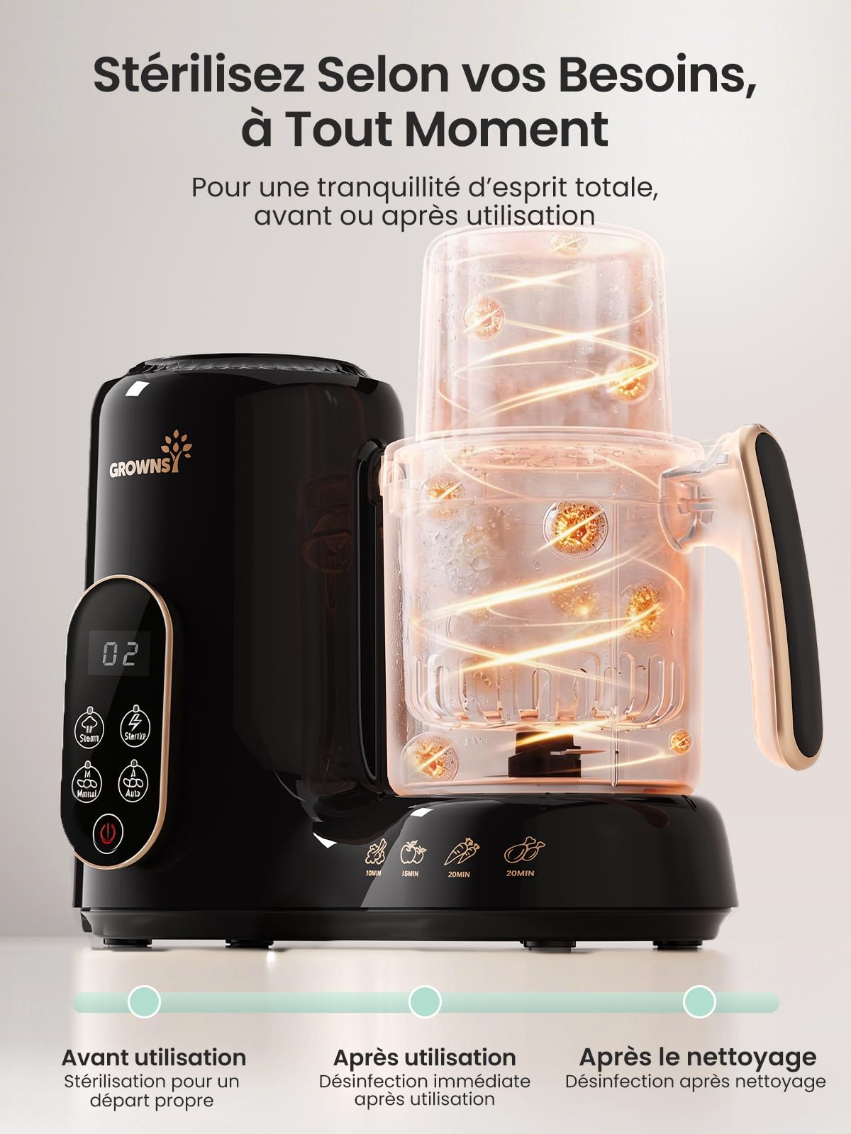 Grownsy Robot Cuiseur Bébé 6-en-1 – Cuisson Vapeur, Mixeur, Stérilisation, Réchauffage & Décongélation – Double Panier Vapeur, Petits Pots Maison, Sans BPA