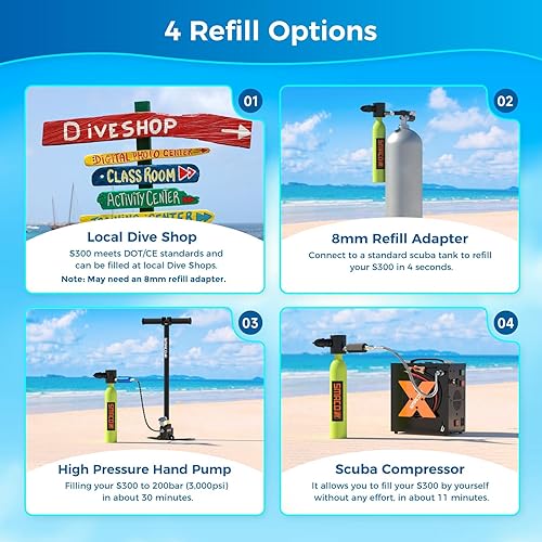 Miniatura 7 de SMACO Mini tanque de buceo con máscara de esnórquel 0.5L tanque de buceo pequeño portátil con máscara de buceo de cara completa, reutilizable,