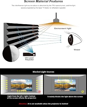 VIVIDSTORM 100 CineVision Pro Fixed Frame UST ALR Projector Screen, 4k hometheater, Moive Screen, Laser tv,VCVFFUST100H