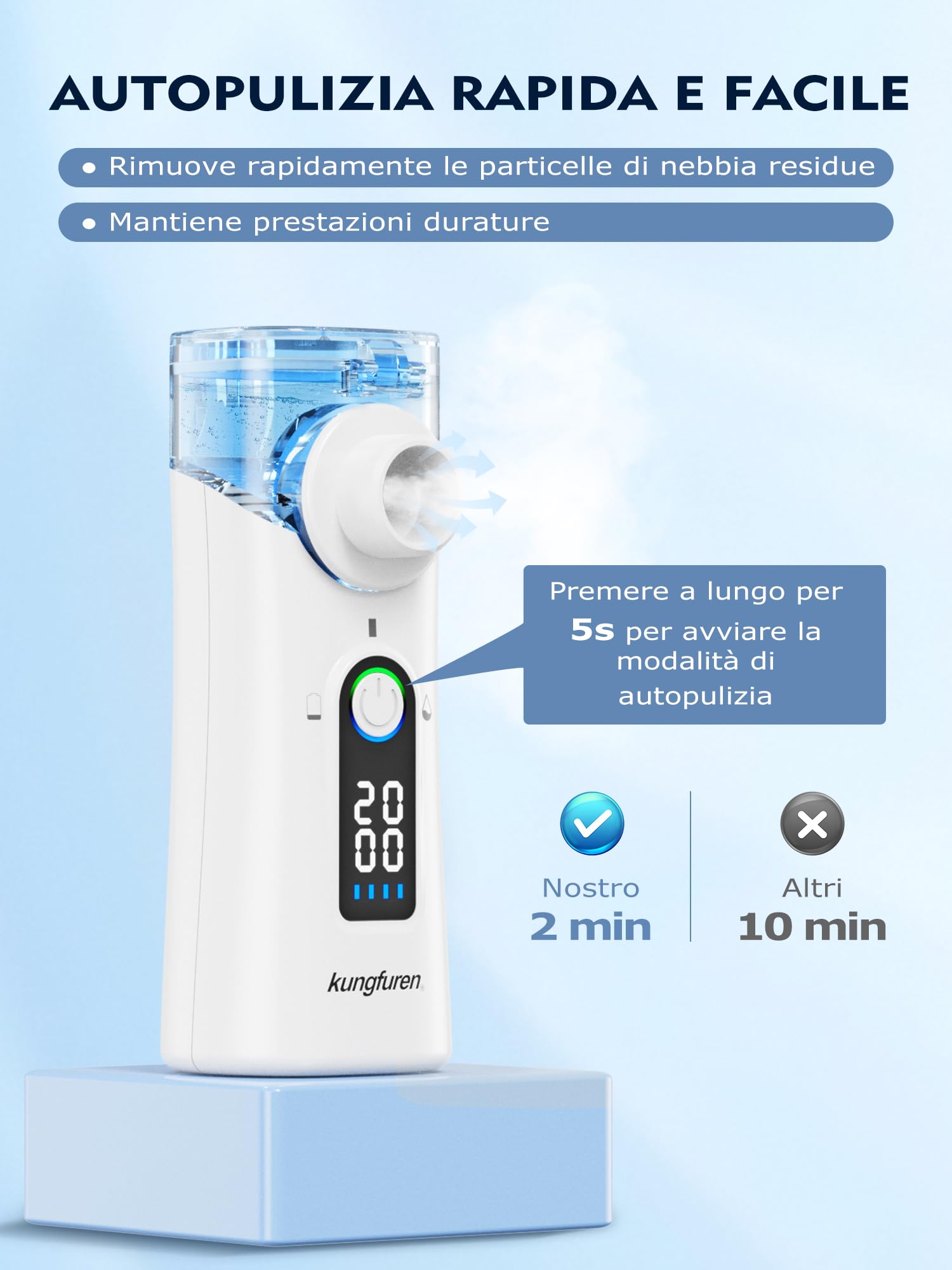 Aerosol Portatile Silenzioso Macchina Adulti: Aerosol Portatile Ricaricabile Con Timer 20 Minuti E Facile Da Usare Con Aerosol Silenzioso Per Bambini Con Maschere Incluse - Per Uso Domestico E Viaggio
