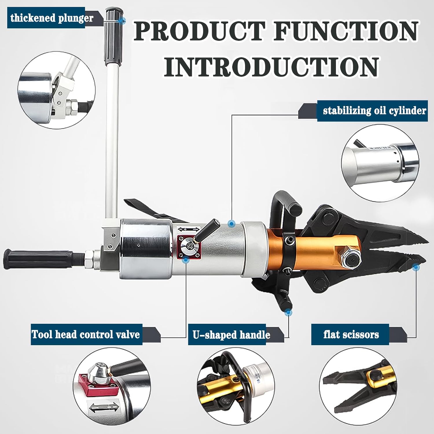 18 Ton Hydraulic Flange Spreader, 360°Rotatable Expanding Pliers for Industrial Maintenance, Shipbuilding and Fire Equipment, Portable Hydraulic Wedge Tool Wooden box