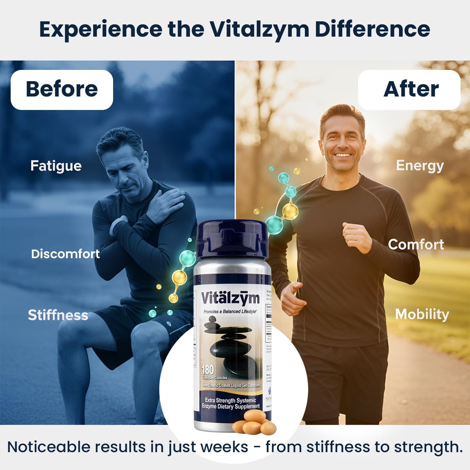 Proteolytic Systemic Enzymes Liquid Gel Capsules with Serrapeptase, Immune and Joint Support, Natural Ache Relief Plus Fertility Supplement 180 Capsules - Image 6