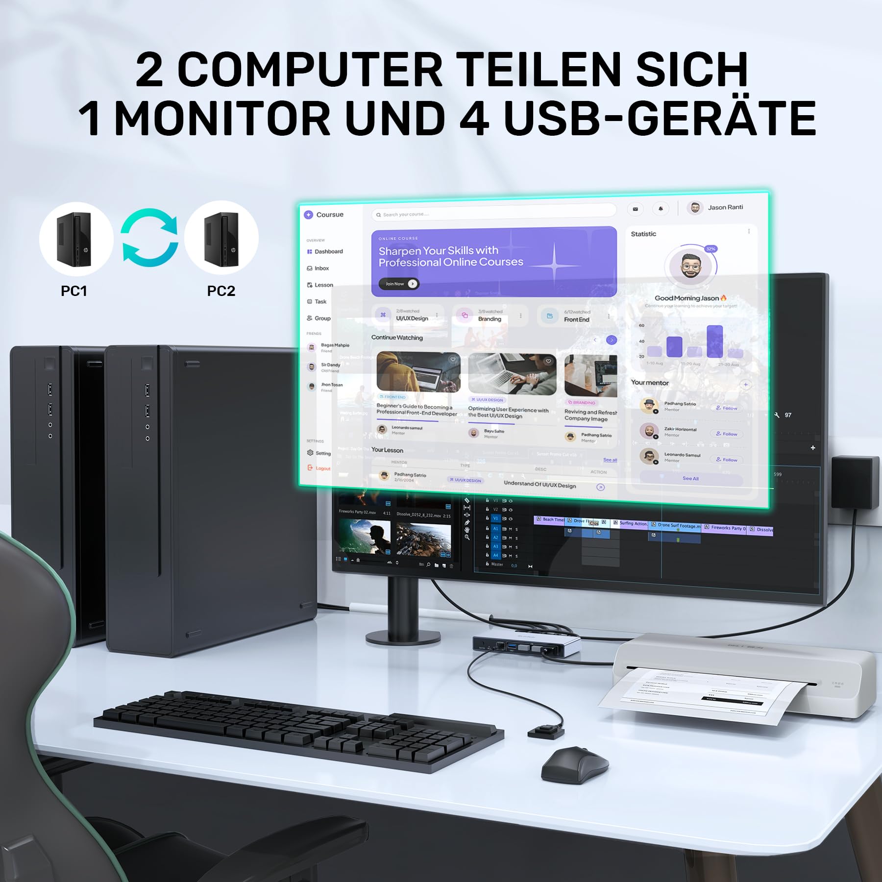 SUIDEK Displayport KVM Switch für 1 Monitor 2 Computer, 8K@60Hz DP KVM Switch 2 in 1 Out USB 3.0 KVM Switcher mit 4 USB Ports, inklusive Desktop Controller, 2 USB Kabel und Netzteil