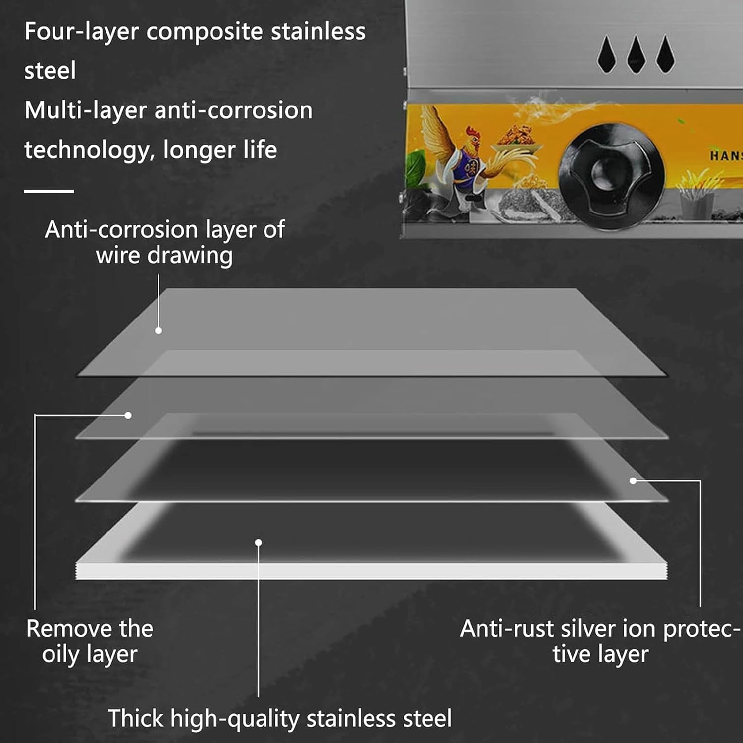 Deep Fryer Gas Fryer, Commercial Light weight Stainless Steel Countertop Two 10 L Bs Capacity Commercial Stainless Steel Machine Kitchen Frying Machine~/