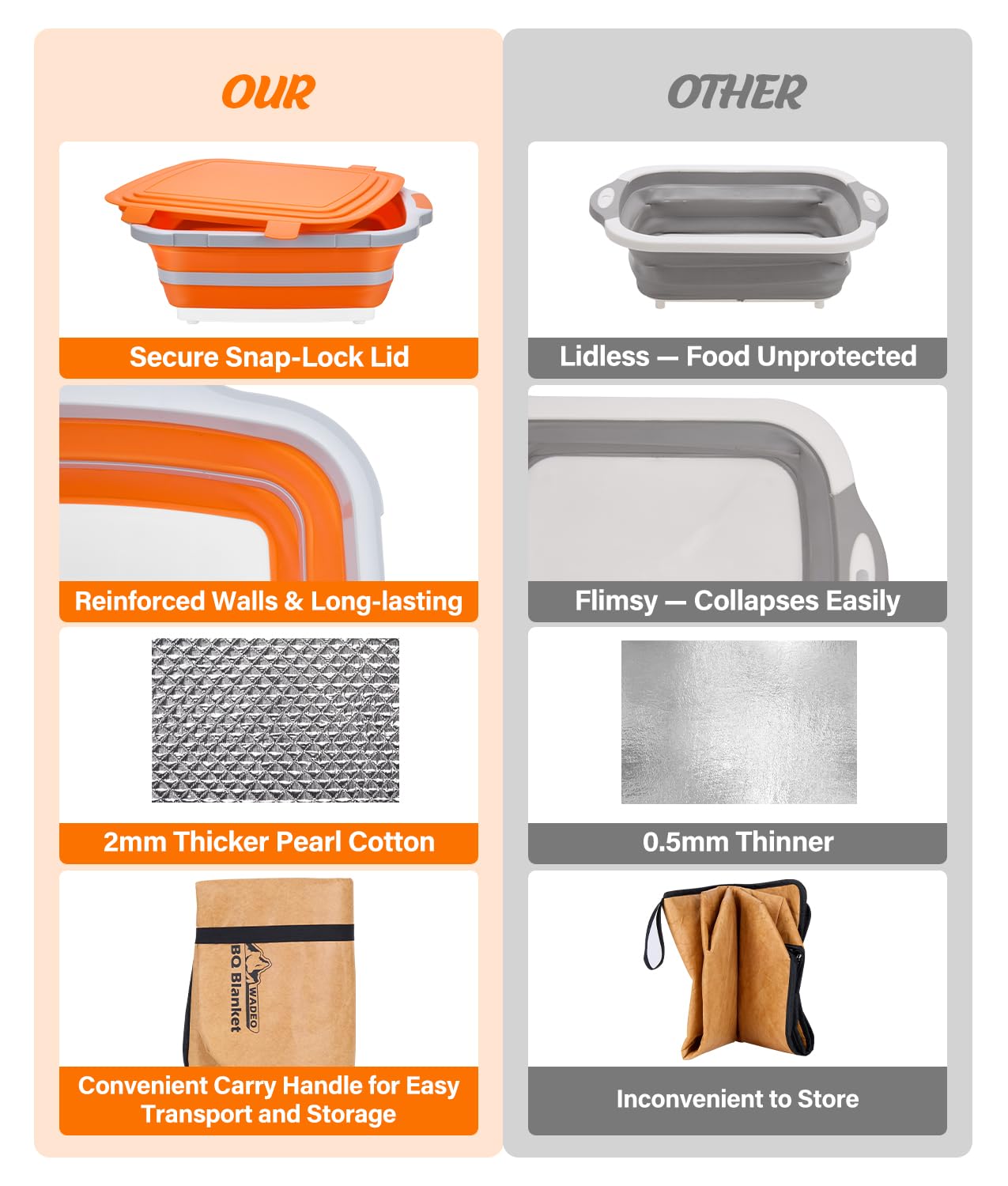 Tina grande plegable para preparación de barbacoa y bolsa de descanso para barbacoa, cubo de preparación portátil para descansar carne, preparación de comidas, marinar, contenedor plegable 3 en 1 para