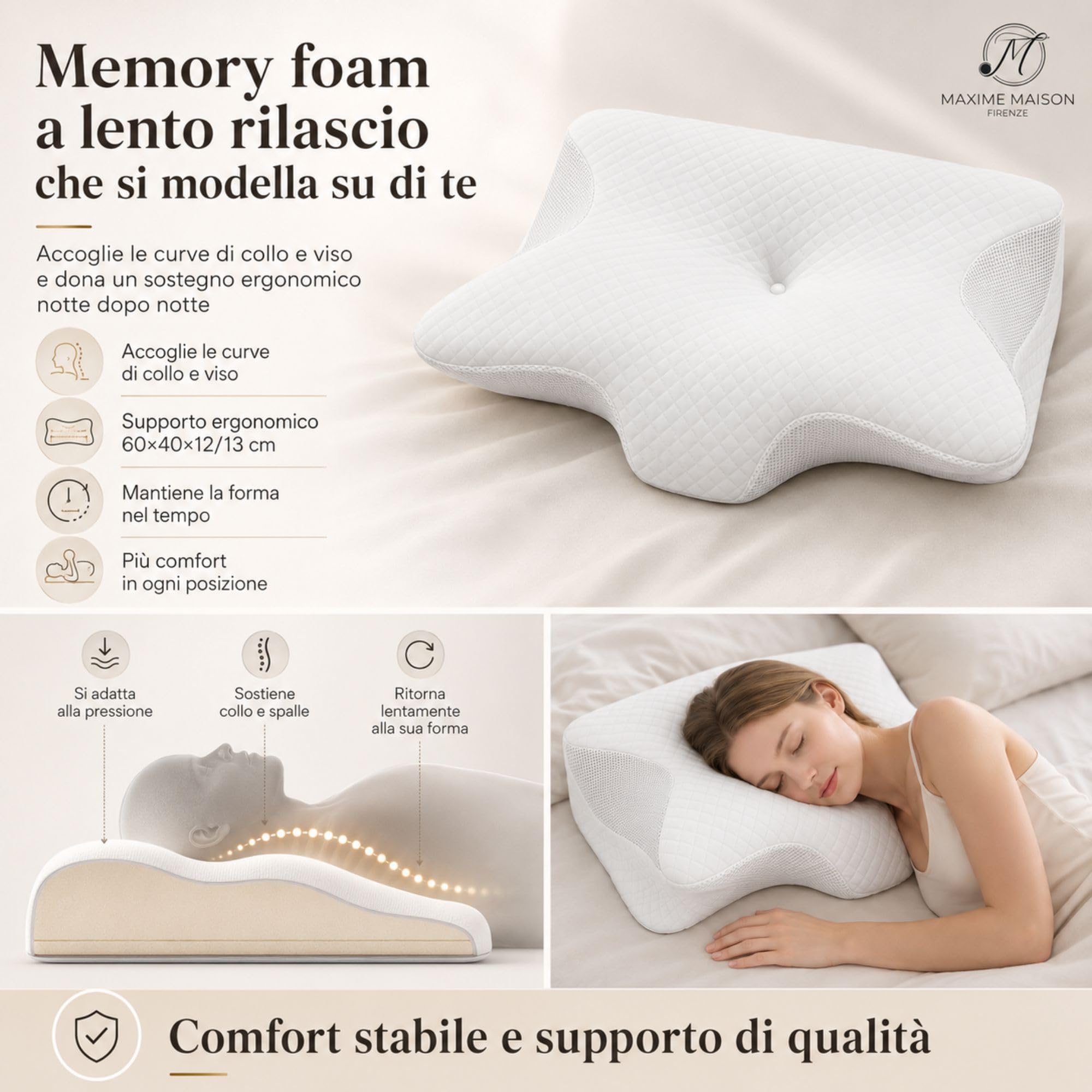 MAXIME MAISON - Cuscino Cervicale per Dormire Ergonomico in Memory Foam a Lento Rilascio, Prende le Forme del Viso e Dona un Riposo Profondo Prevenendo le Pieghe del Viso, Federa Sfoderabile