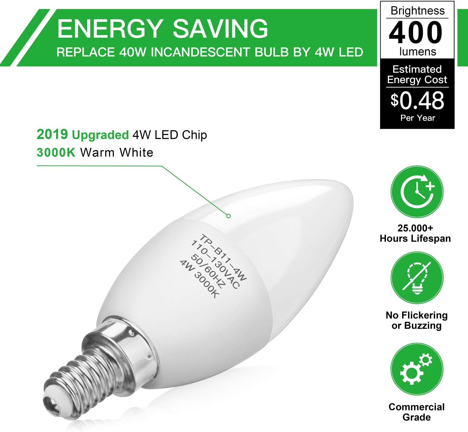 SHINE HAI E12 Candelabra LED Bulbs, 400Lumens, Updated 3000K Warm White LED Chandelier Bulbs, 40W Equivalent, B11 LED Candle Light Bulbs, CRI85+, Non-Dimmable, Pack of 12