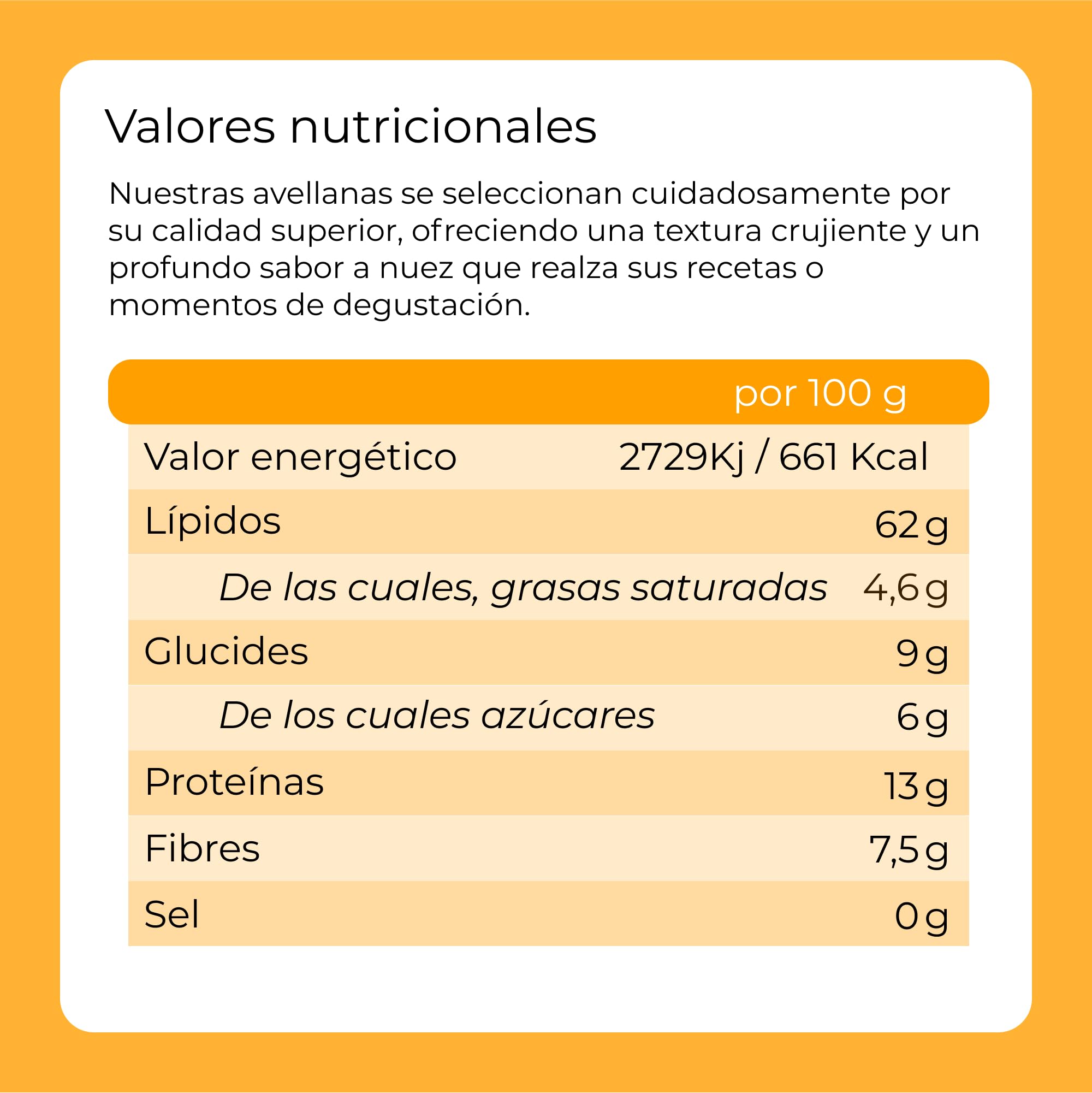 Avellanas Enteras Sin Cáscara | 1 Kg de Avellanas de origen 100% natural | Crudas y Sin Sal | Libres de transgénicos | Sin Gluten | IDEAL para recetas | Apto para Veganos y Vegetarianos | Dorimed