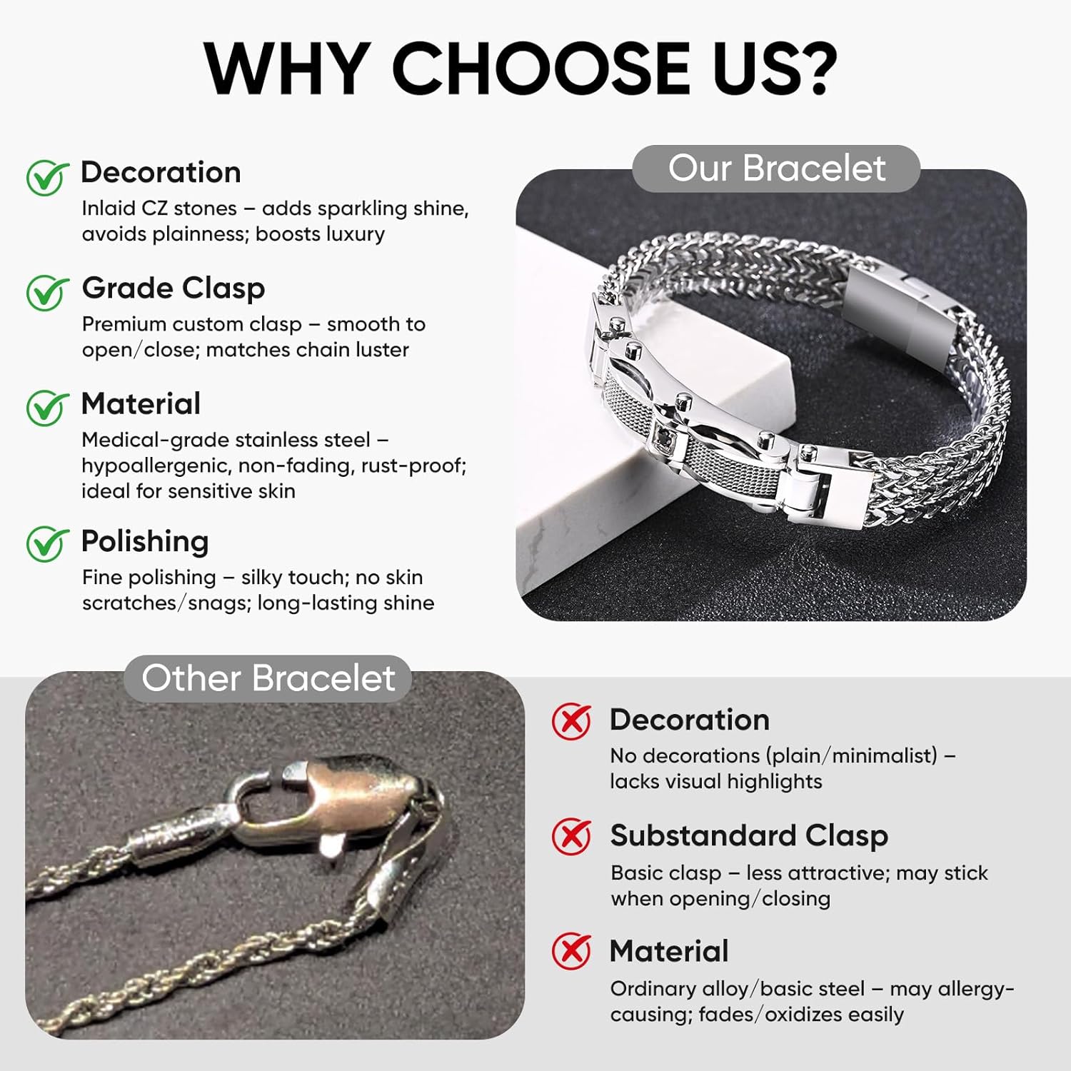 Chunky Franco Chain Bracelets for Men - 12mm Width Stainless Steel Square Cuban Link, Sturdy Metal Hip Hop Wristband Premium Cool Stylish Wristband Jewelry Valentines Gifts for Him Boyfriend Husband