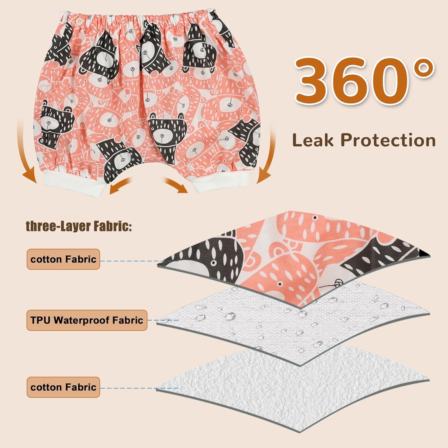 MooMoo Baby Bedwetting Shorts Diaper Pants for Summer - 2 Packs Absorbent Potty Training Pants for Boys and Girls