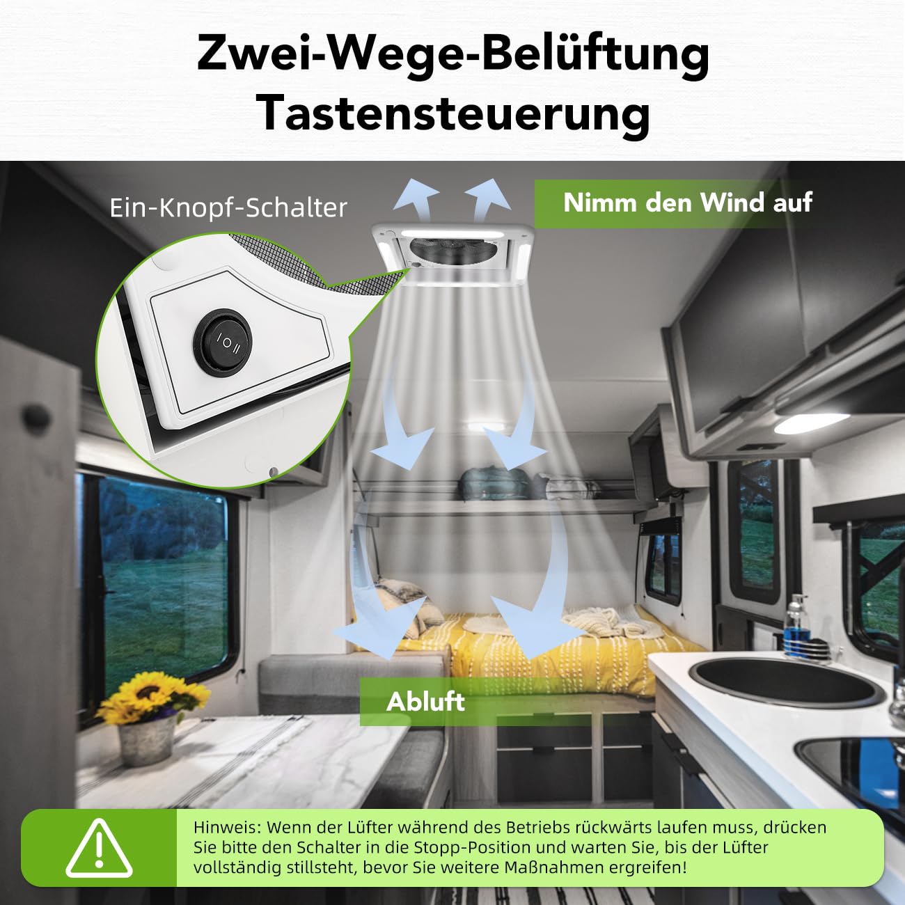 Dachluke Dachfenster Dachhaube 28 x 28 Wohnwagen Wohnmobil Caravan mit Insektenschutzgitter, Milchglashaube, Teleskopausstellern, UV-beständigem Kunststoff mit LED-Licht & Abluftventilator 12V