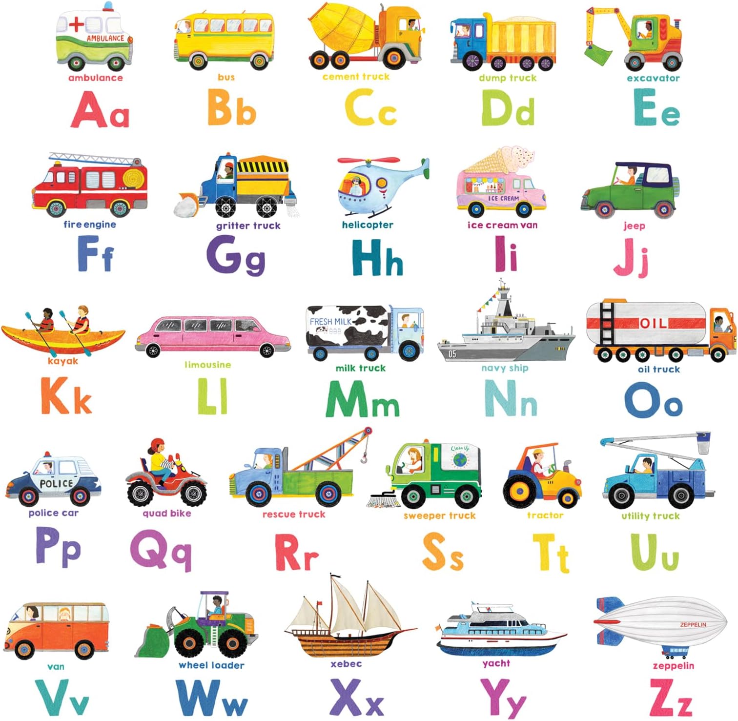 DECOWALL BA-2005N Transport Alphabet Kids Wall Stickers Decals Peel and Stick Removable for Nursery Bedroom Living Room Art murals Decorations
