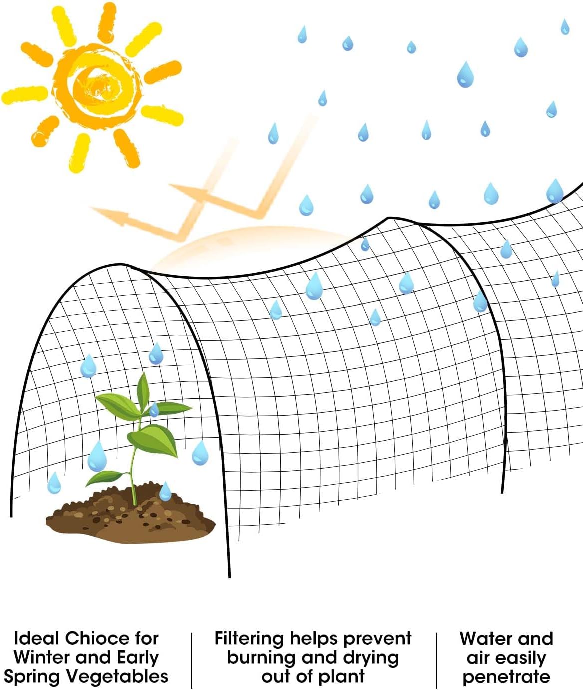 2-Pack Garden Tunnel Shade Net Cover, 10 ft Portable Greenhouse with Quick-Release Tech - Sun & Heat Protection for Vegetables & Plants, Includes Hoops & Stakes (Black Net)