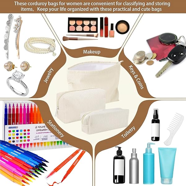 JSTHHTT 3PC Neceser Maquillaje Mujer, Neceser Mujer, Neceser Viaje Mujer, Bolsas de Cosméticos de Tejido de Pana con Cremallera, Bolsa Maquillaje, Bolsa de Maquillaje Portátiles, Accesorios Viaje - 5